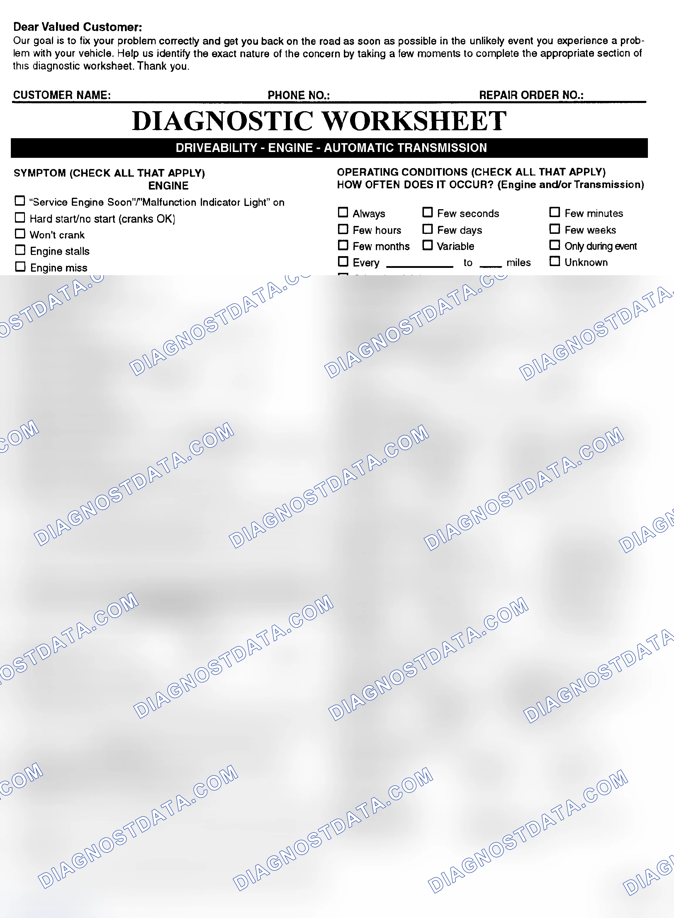 Scheme 2: Symptom Check List - Page 1