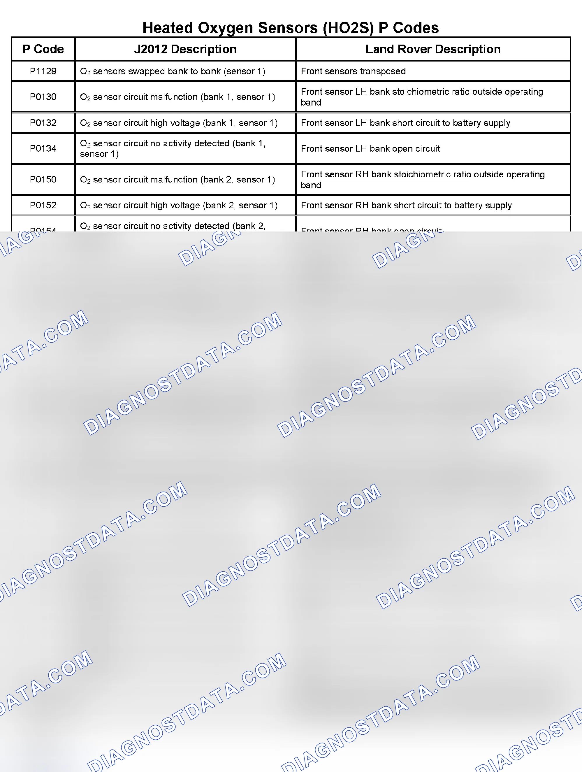 Scheme 49