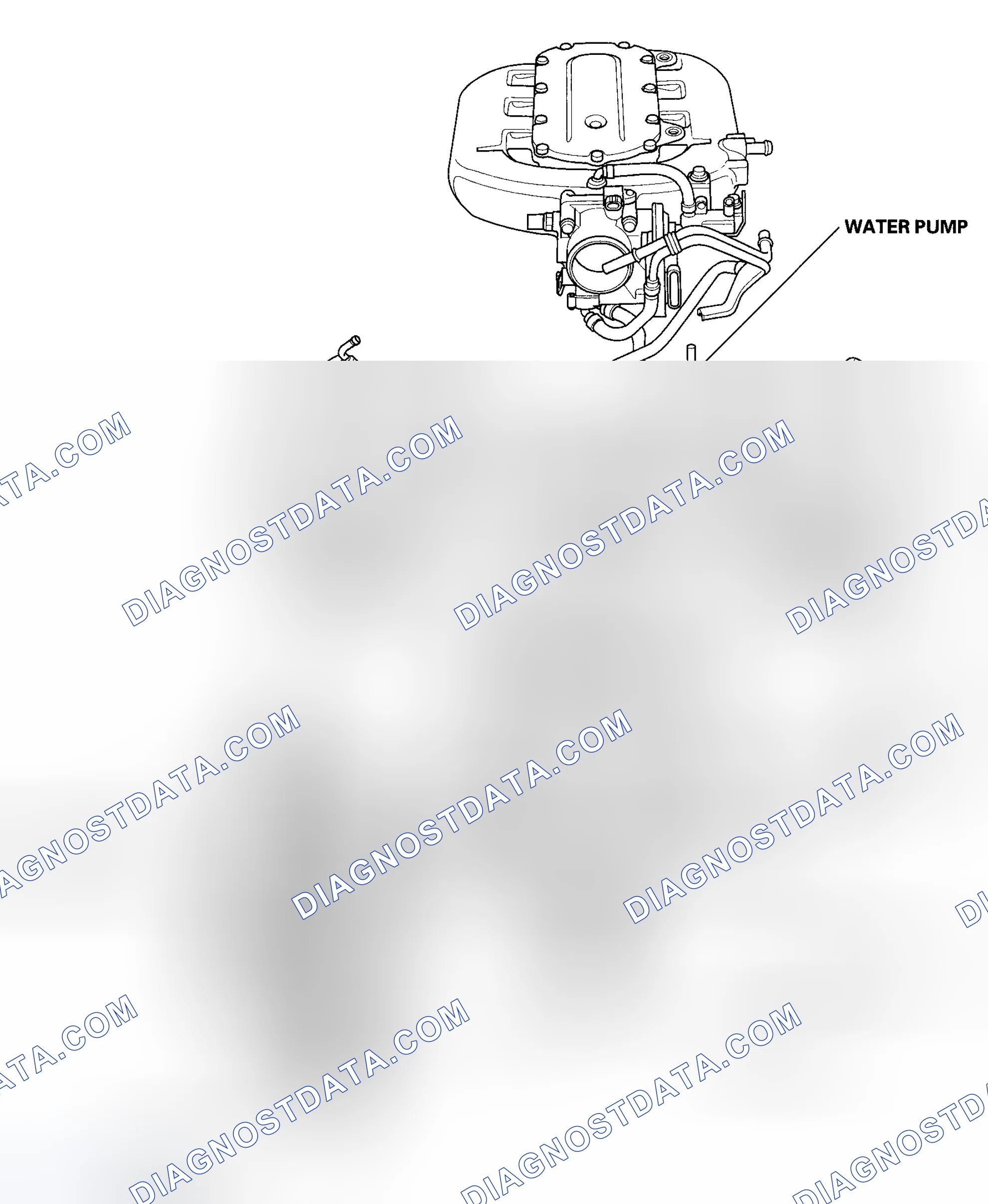 Scheme 29: Component Location Index