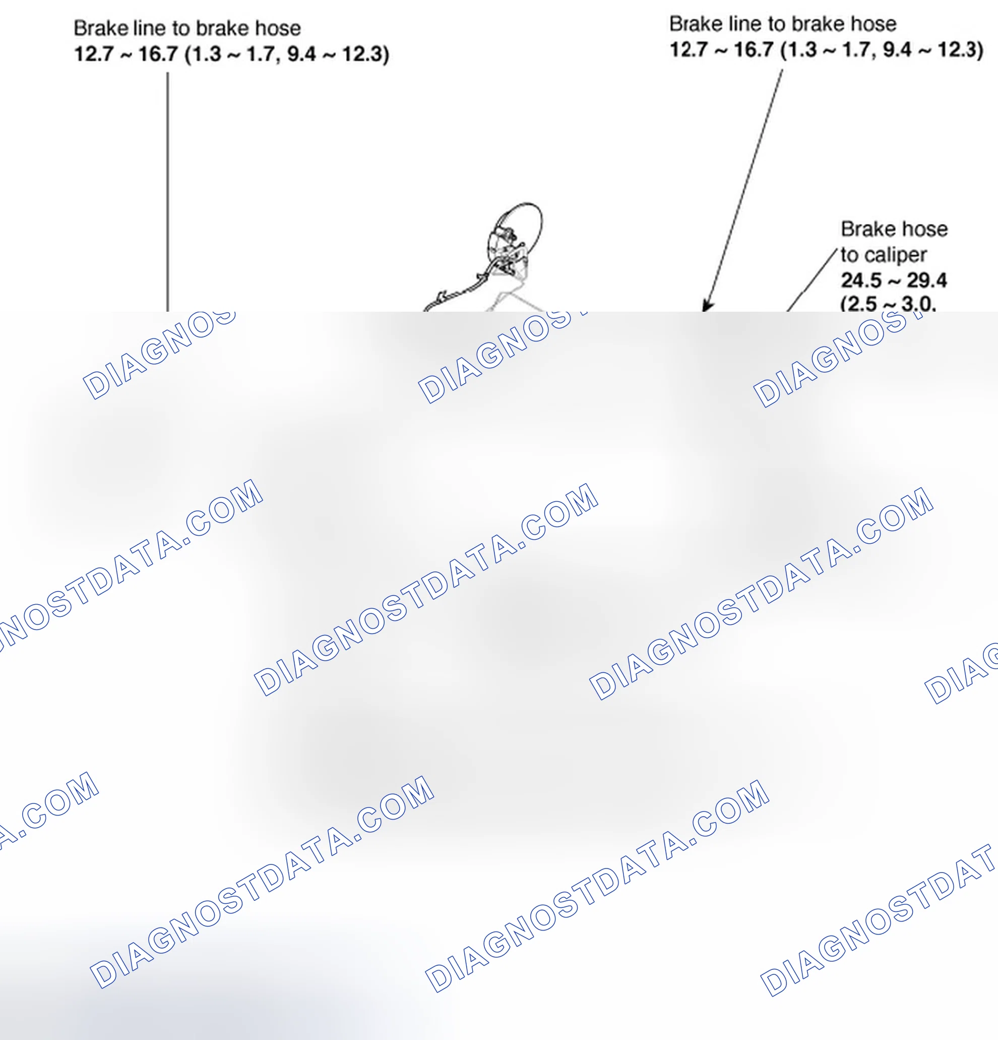 Scheme 4: components