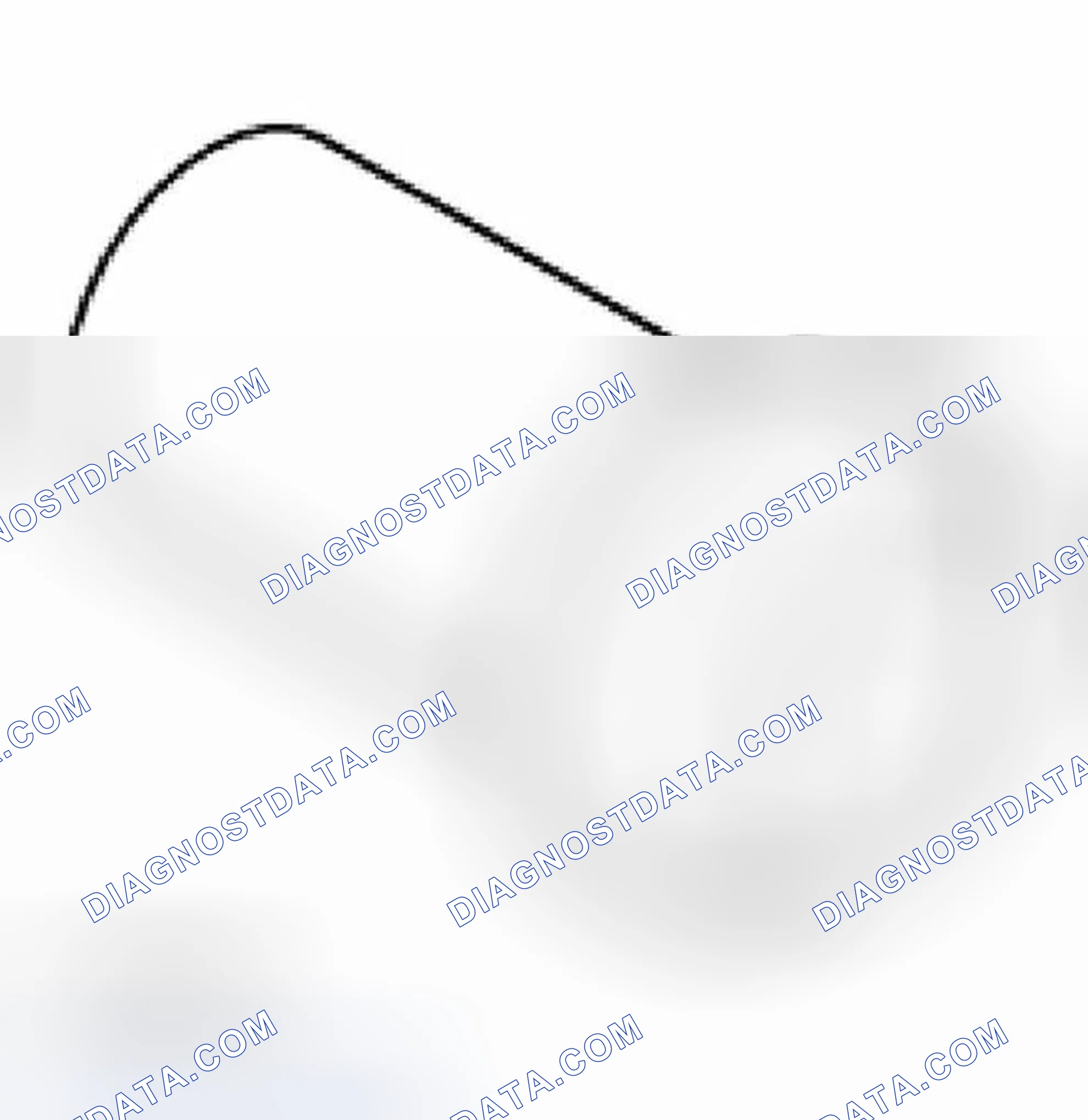 Scheme 349: Identifying Bush