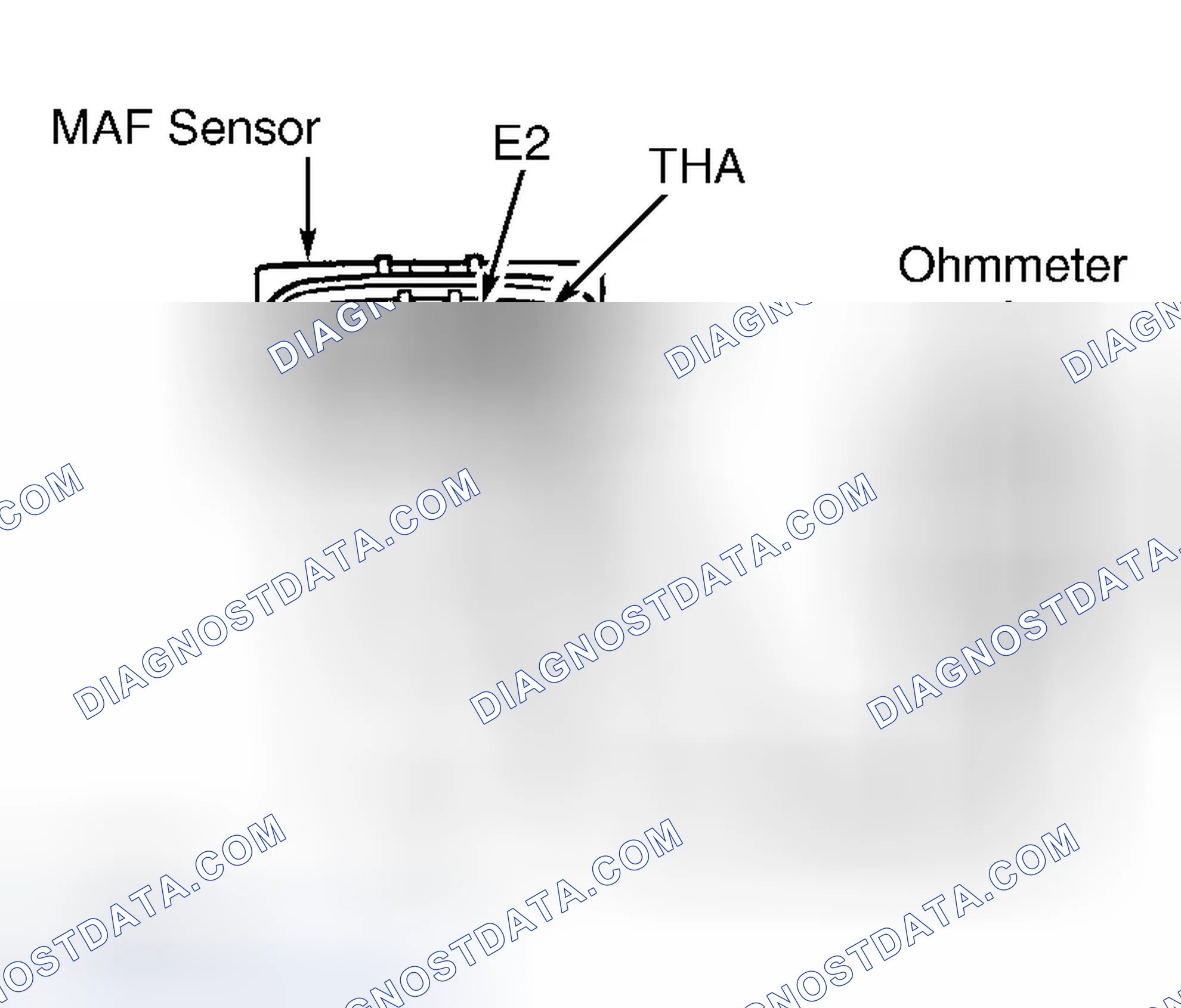 Scheme 57