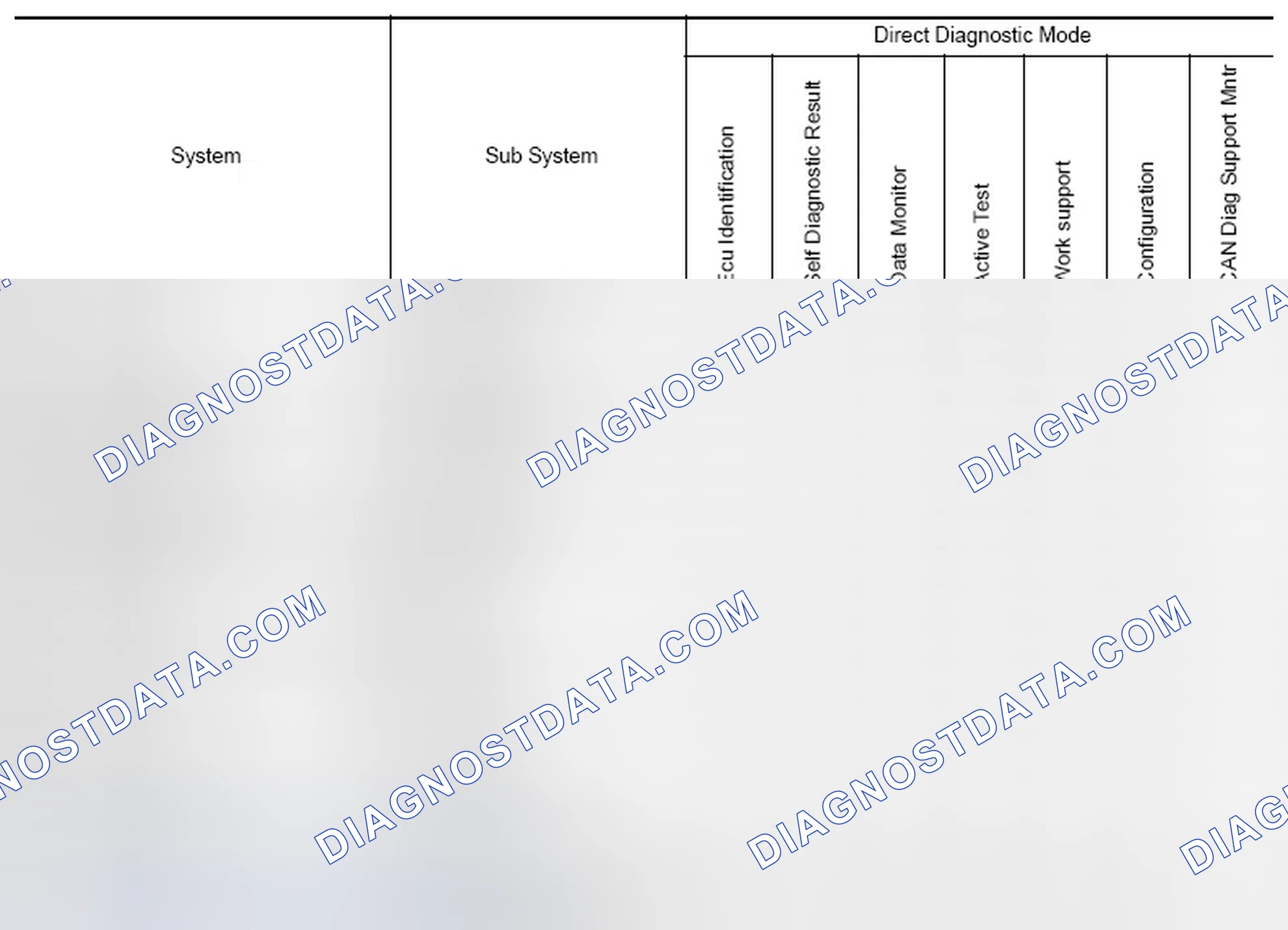 Scheme 35: SYSTEM APPLICATION