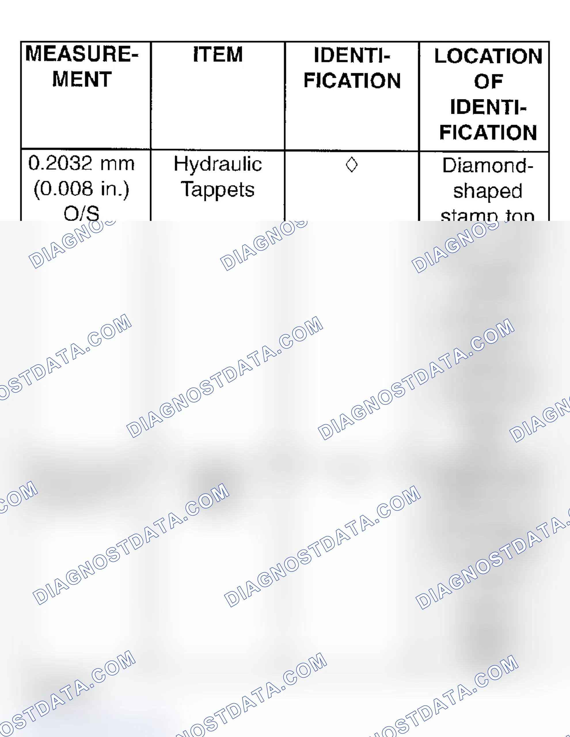 Scheme 85