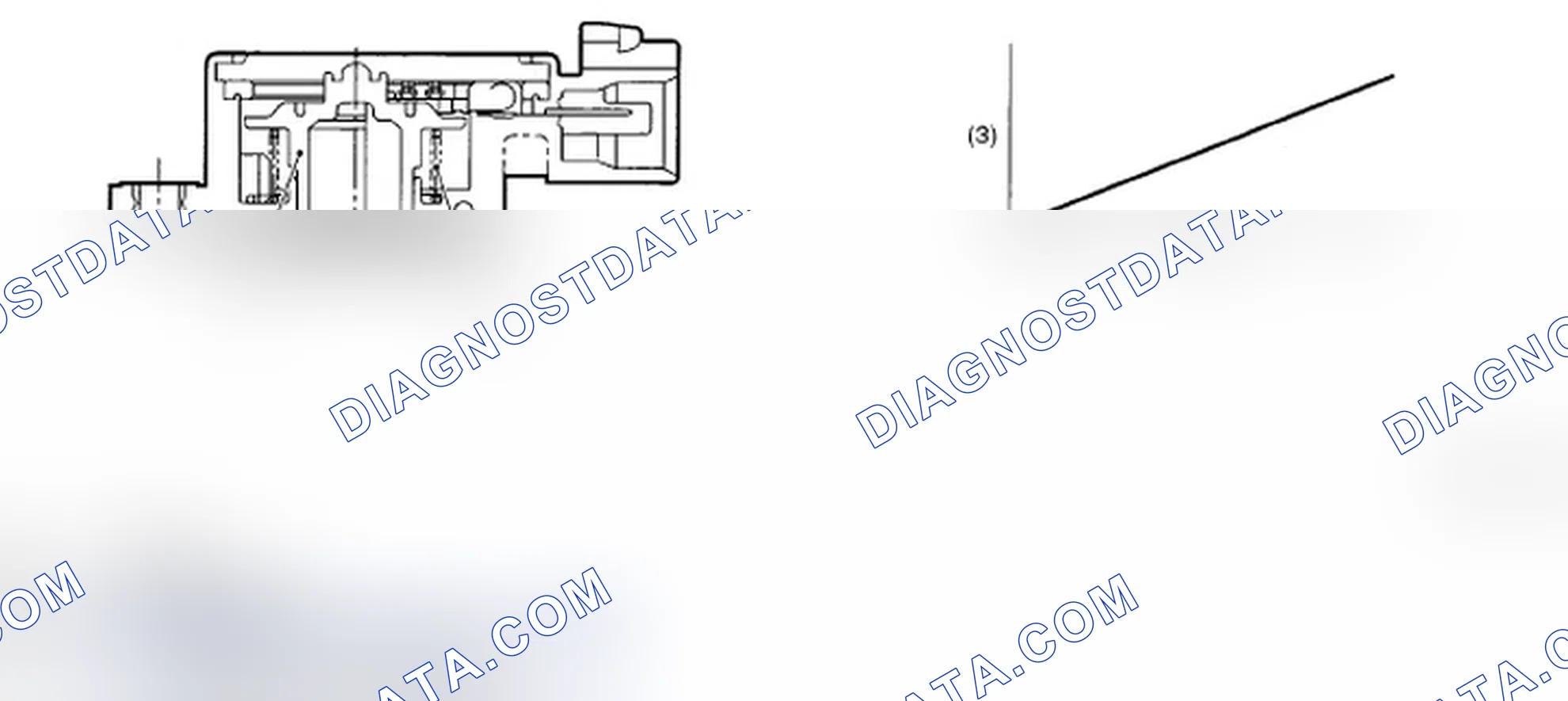Scheme 323: Intake Manifold Runner Position Sensor Output Voltage Graph
