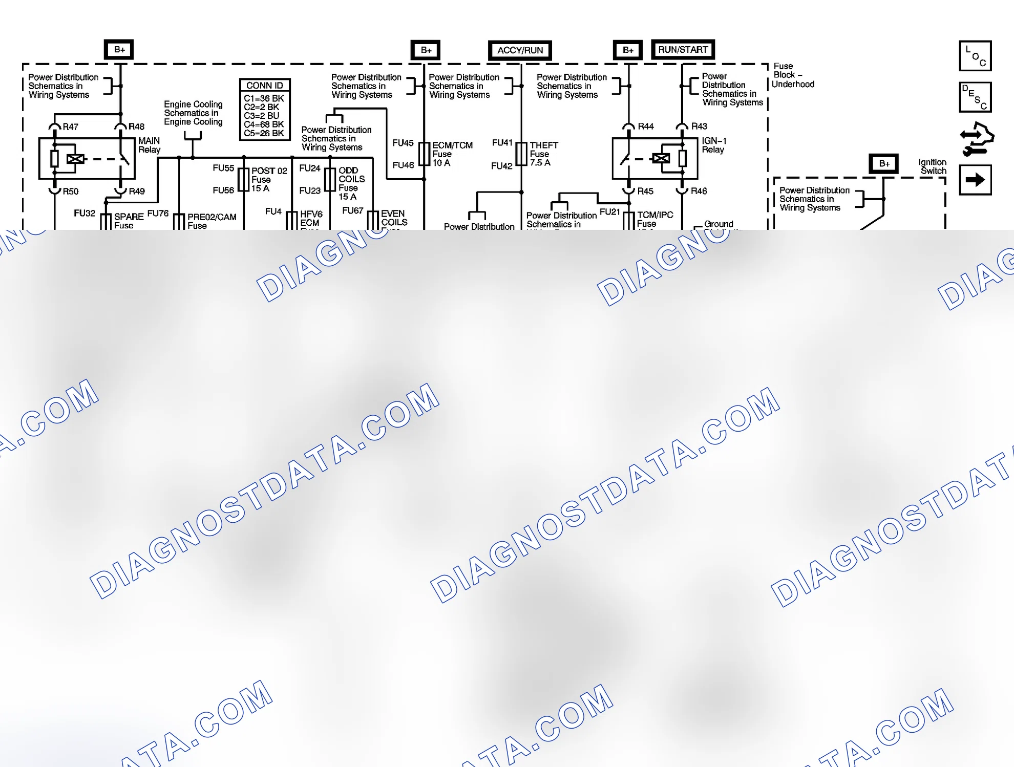 Scheme 6: Engine Controls Schematics