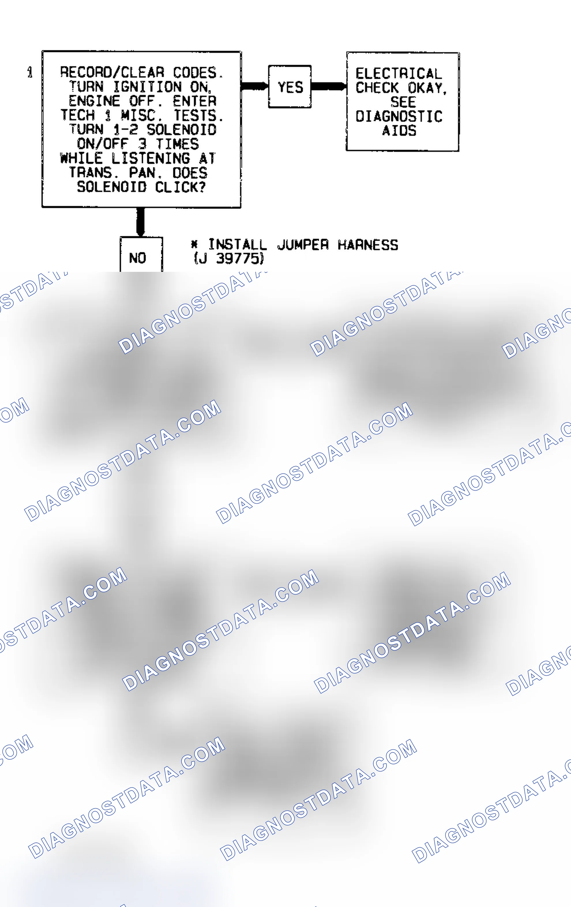 Scheme 314: Code 82 Flow Chart Transmission 1-2 Error
