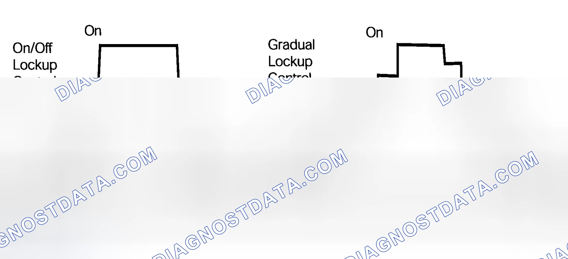 Scheme 182