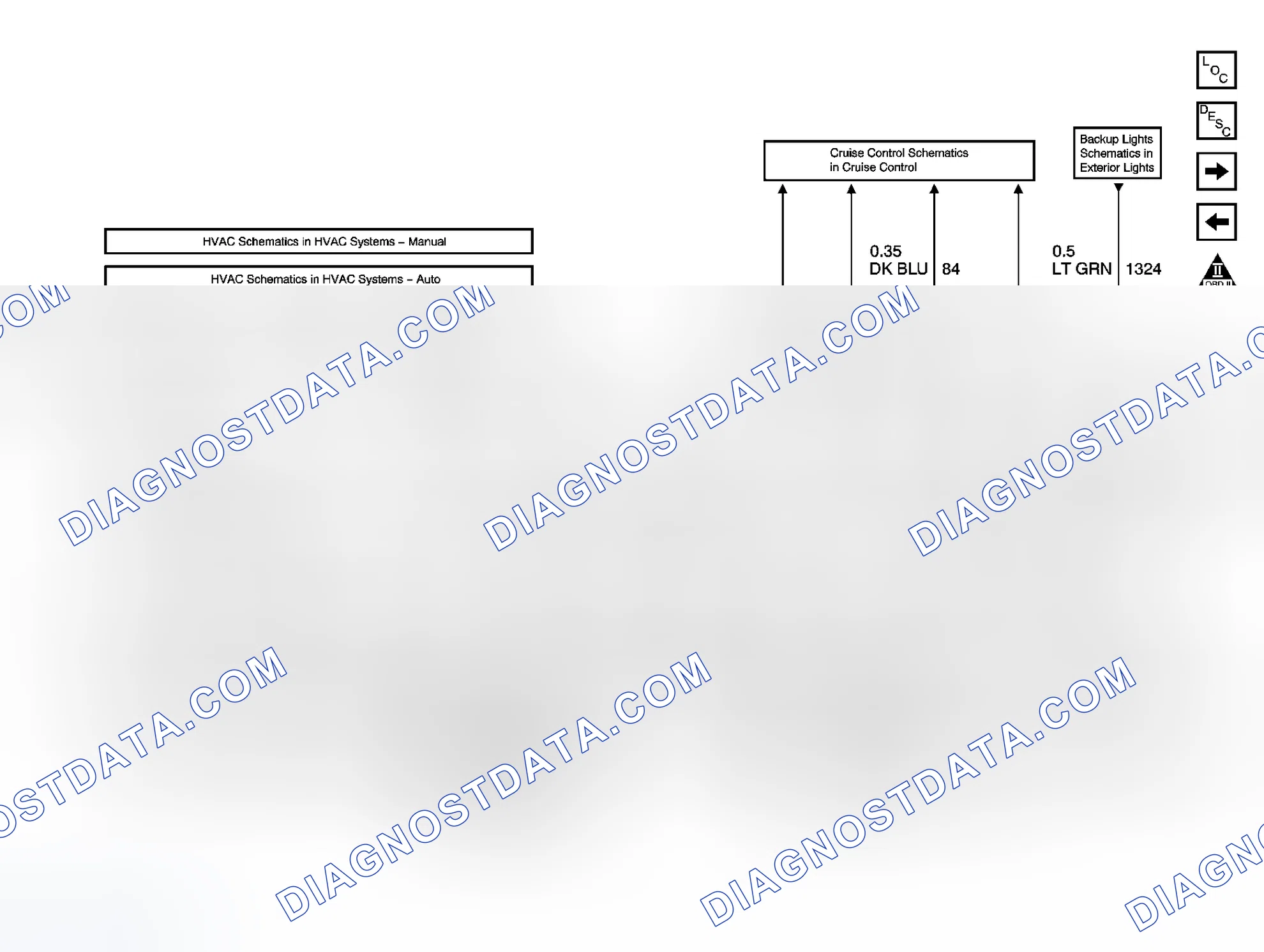Scheme 246