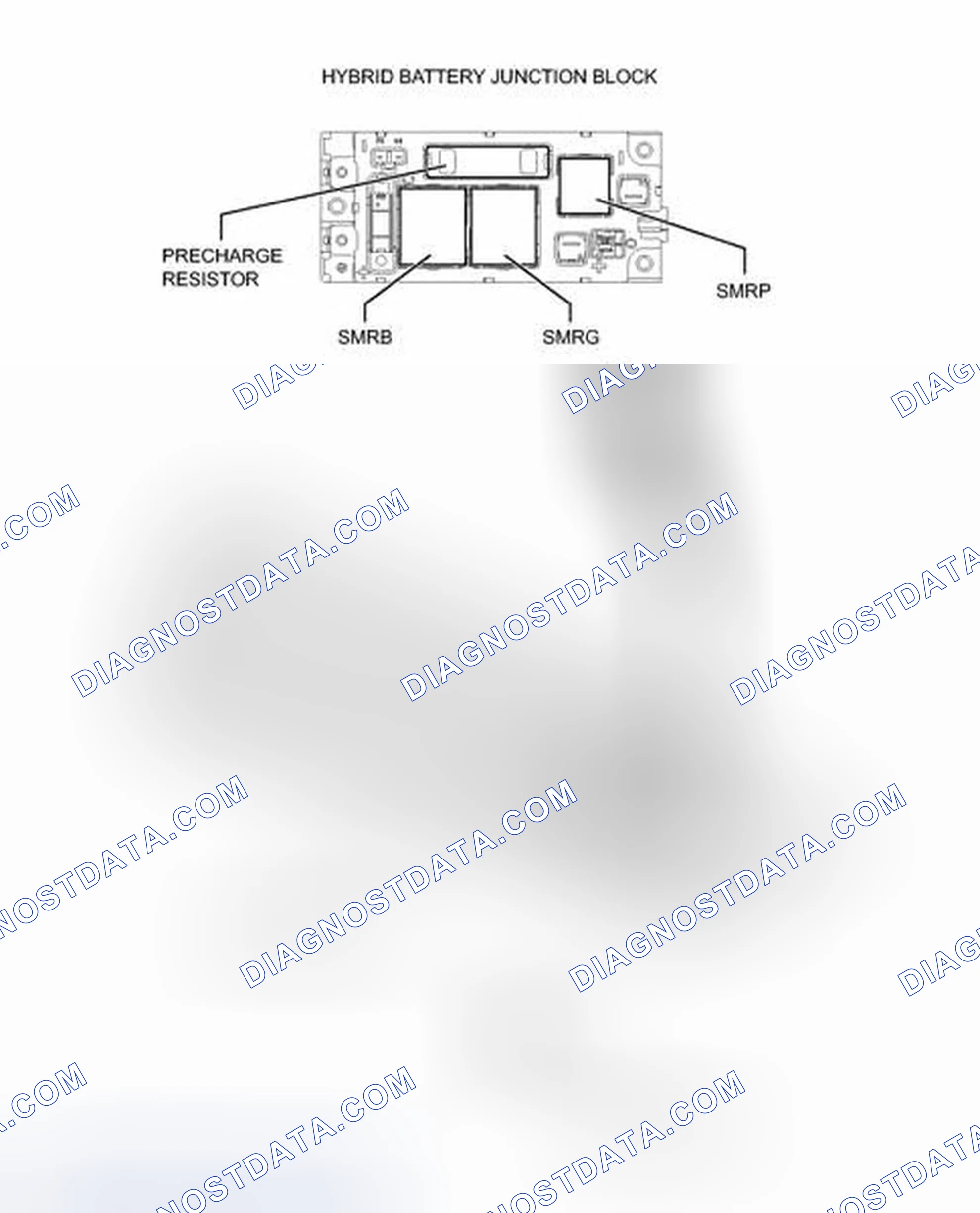 Scheme 29: ILLUSTRATION