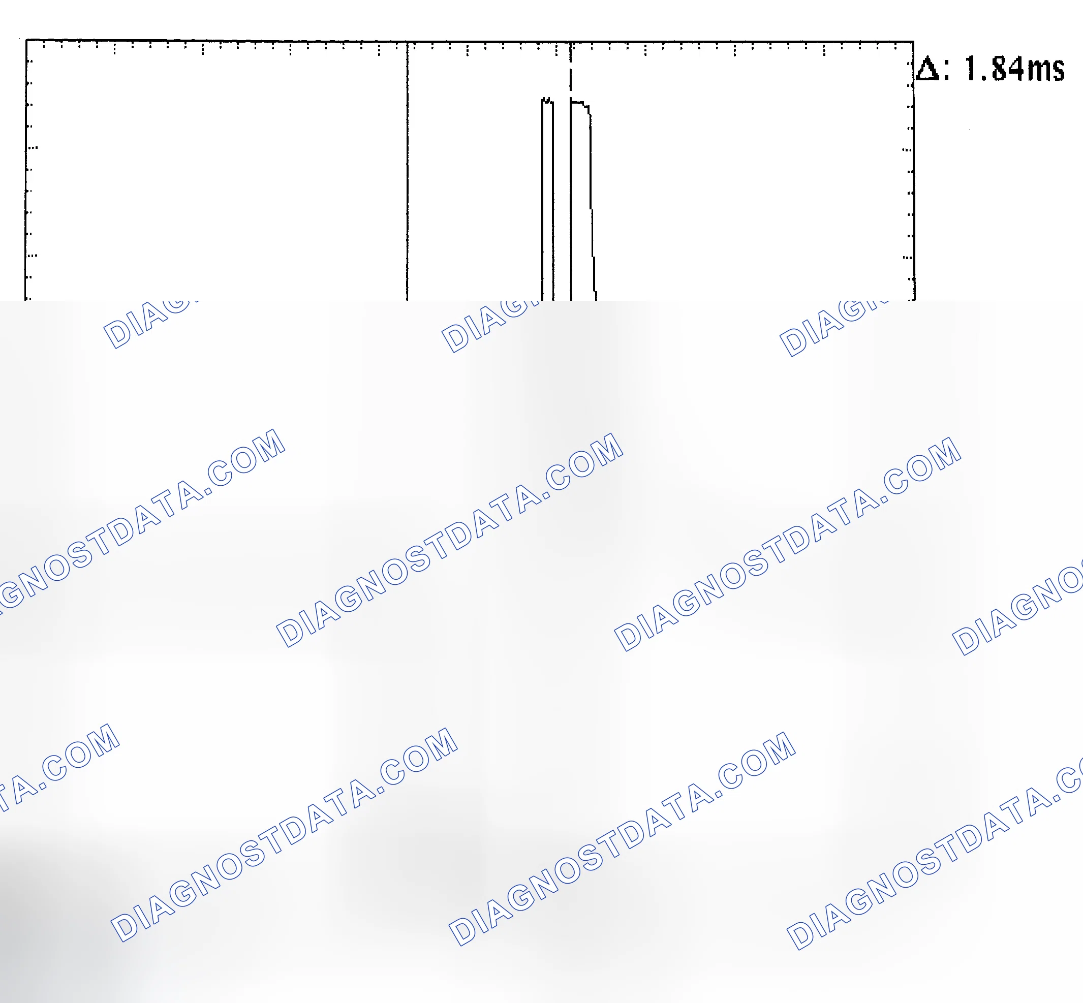 Scheme 29: Single Injector - Known Good - Voltage Pattern