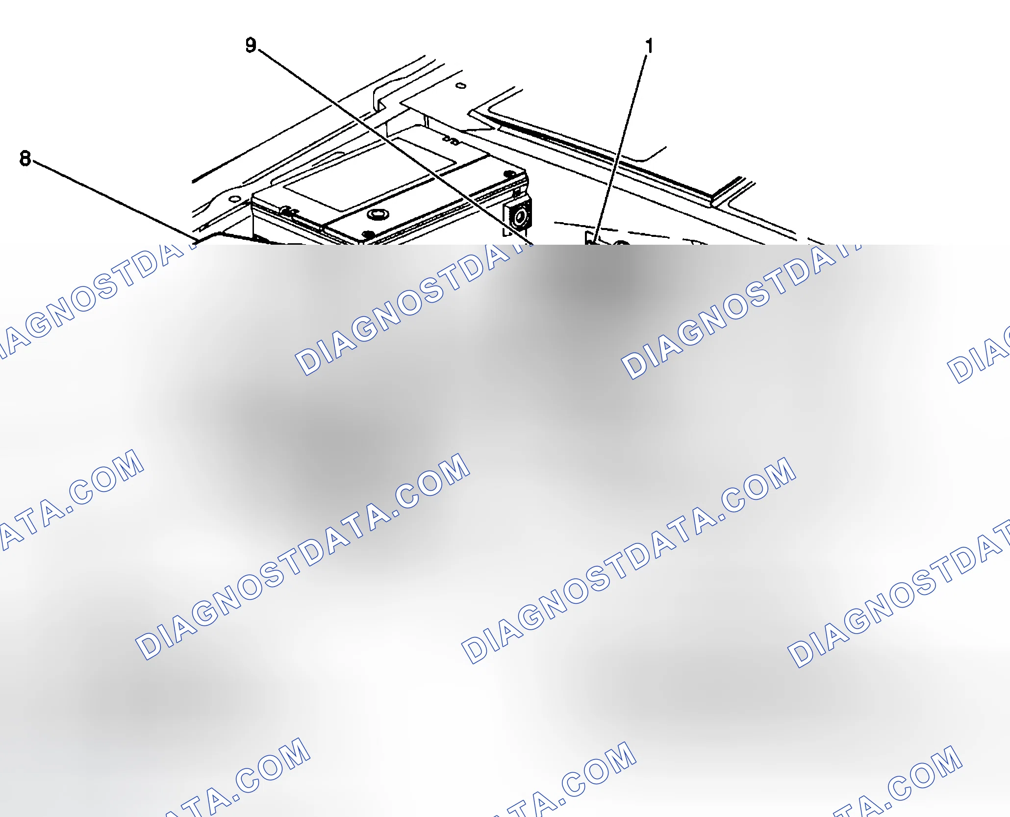 Scheme 8: HVAC Component Views