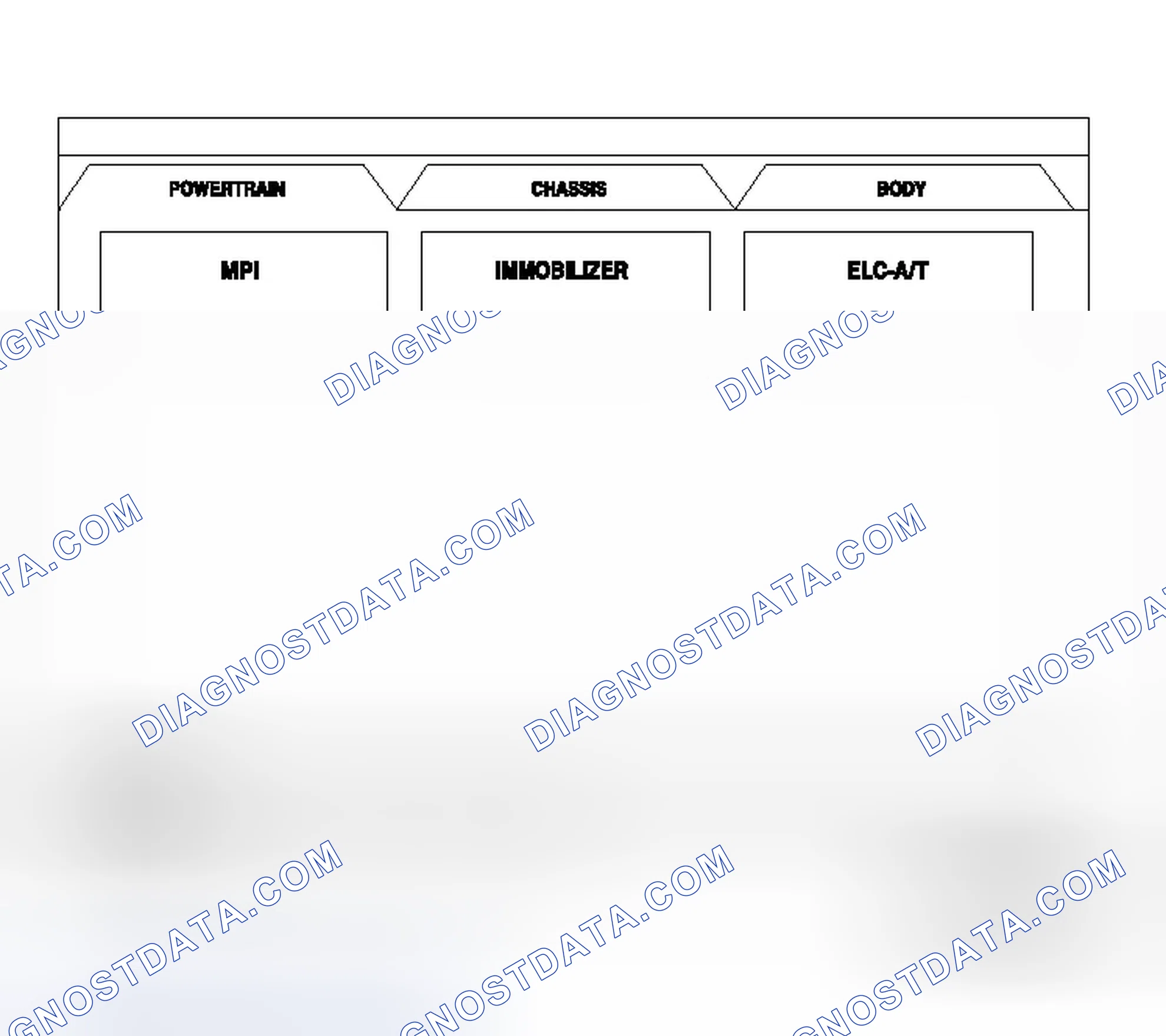 Scheme 63