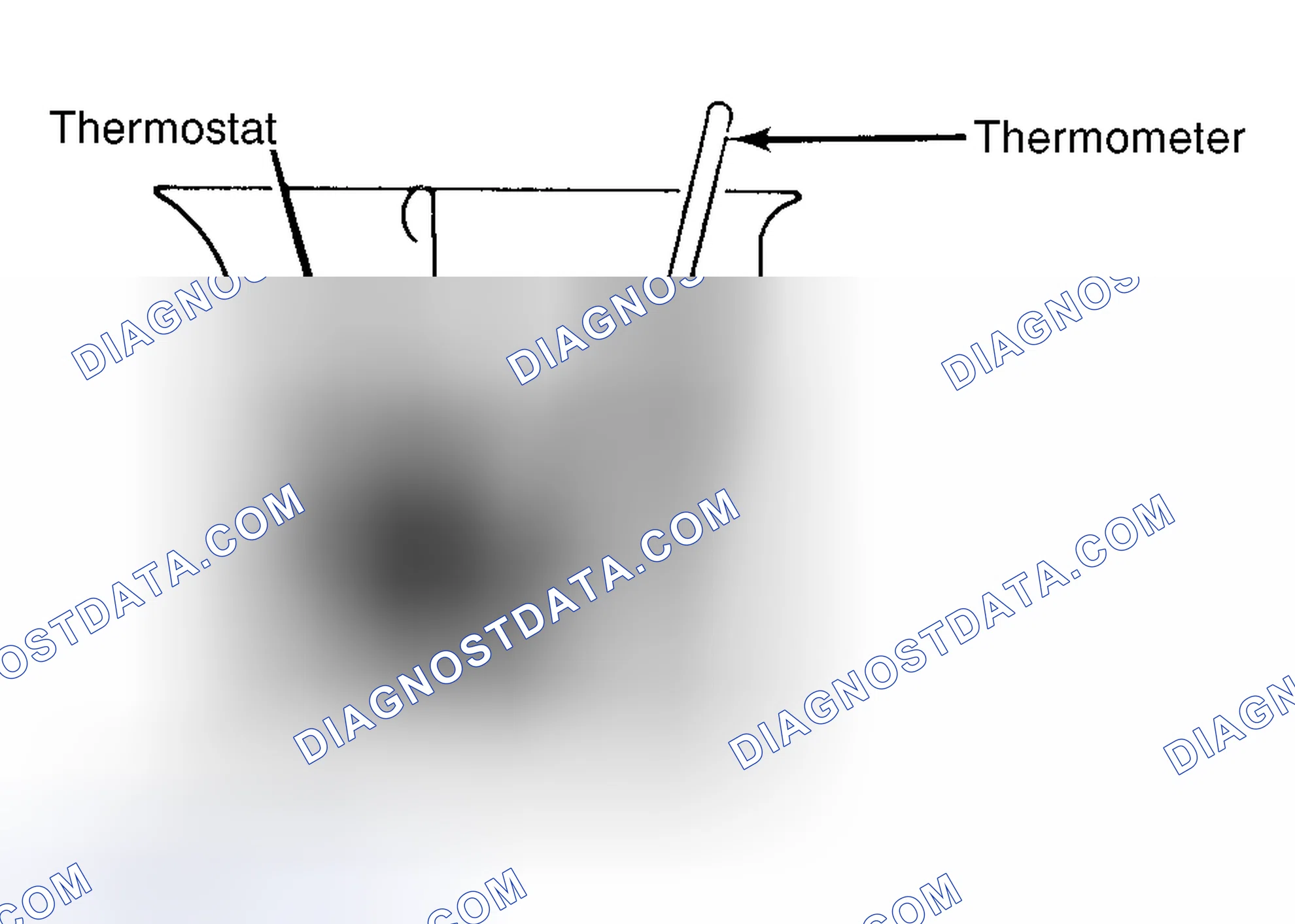 Scheme 1: Testing Thermostat in Coolant/Water Solution