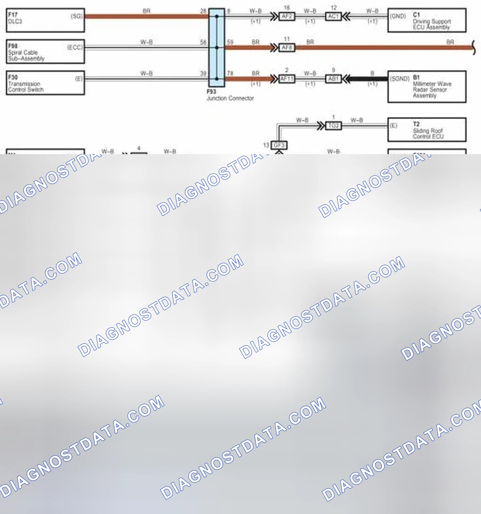 Scheme 241