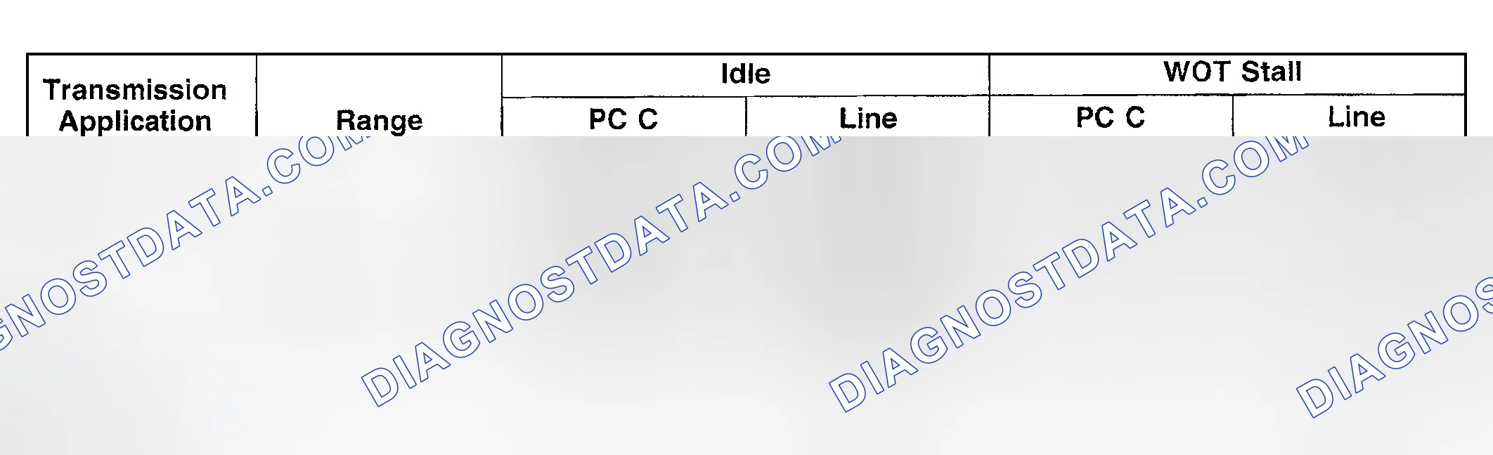 Scheme 66: LINE PRESSURE CHART