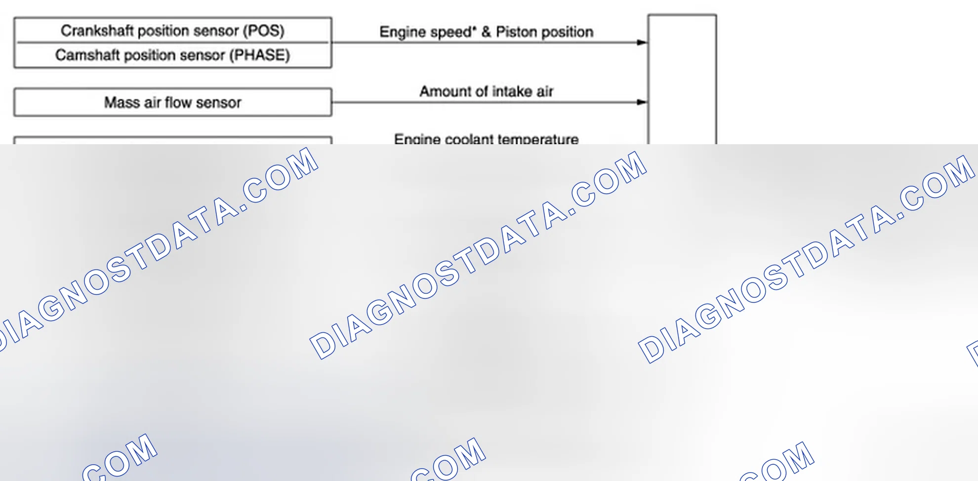 Scheme 102: System Diagram