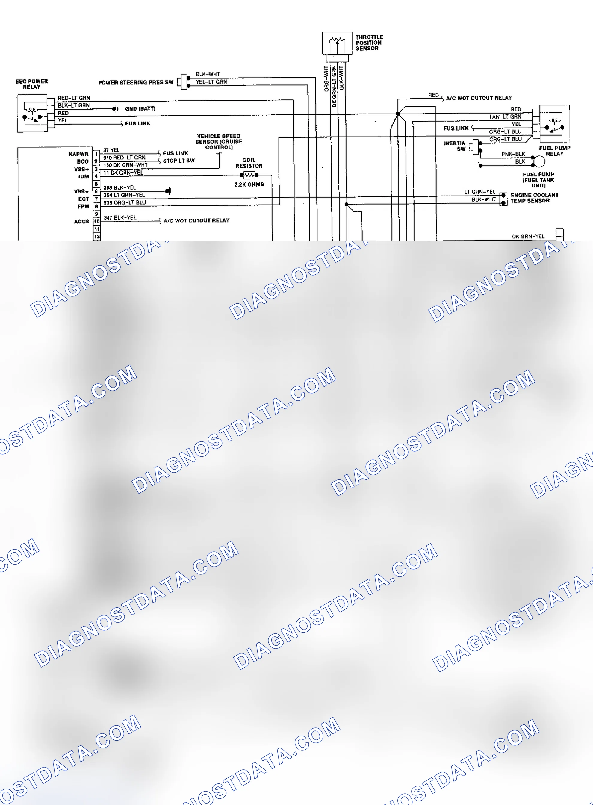 Scheme 4: 3.0L EEC-IV Wiring Diagram (Aerostar)