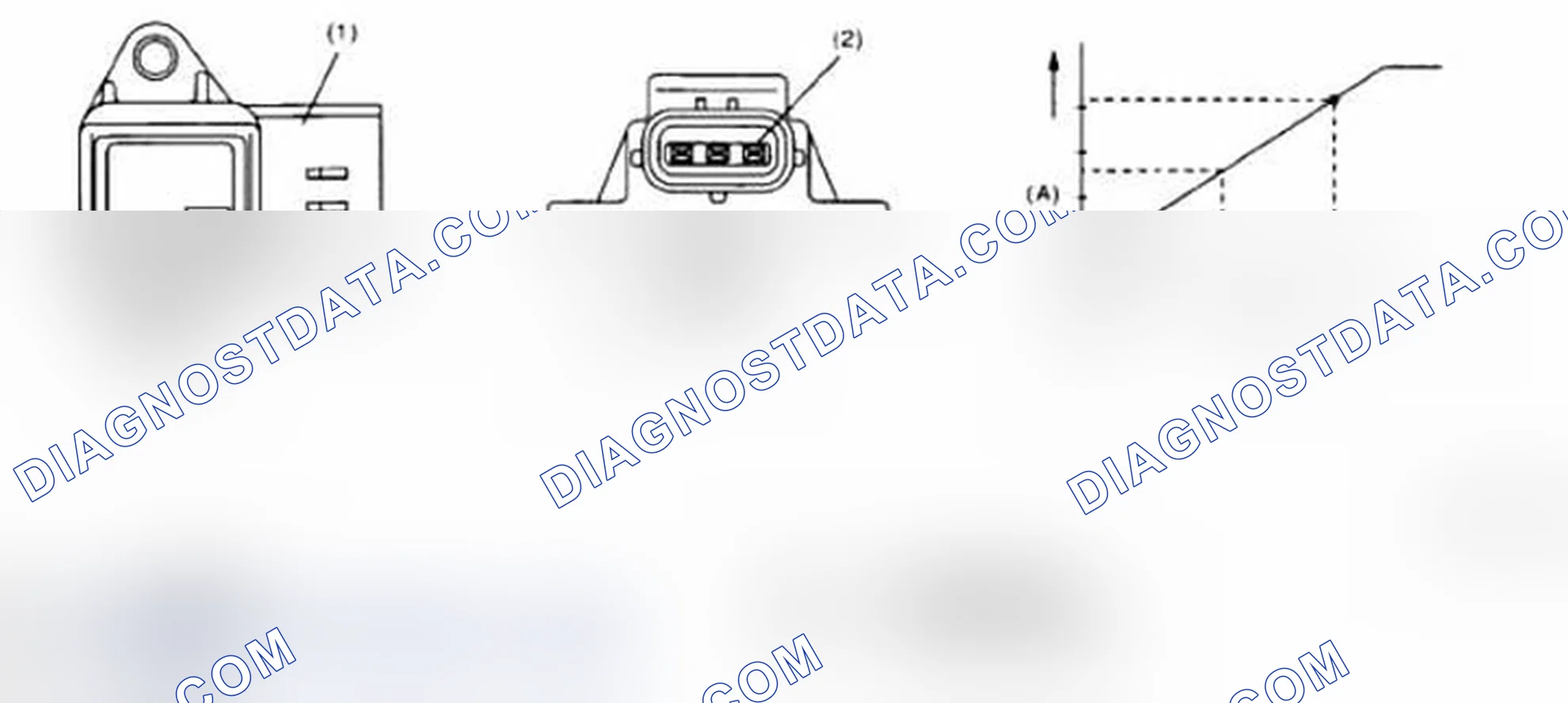 Scheme 108: Identifying Intake Manifold Pressure Sensor And Voltage Graph