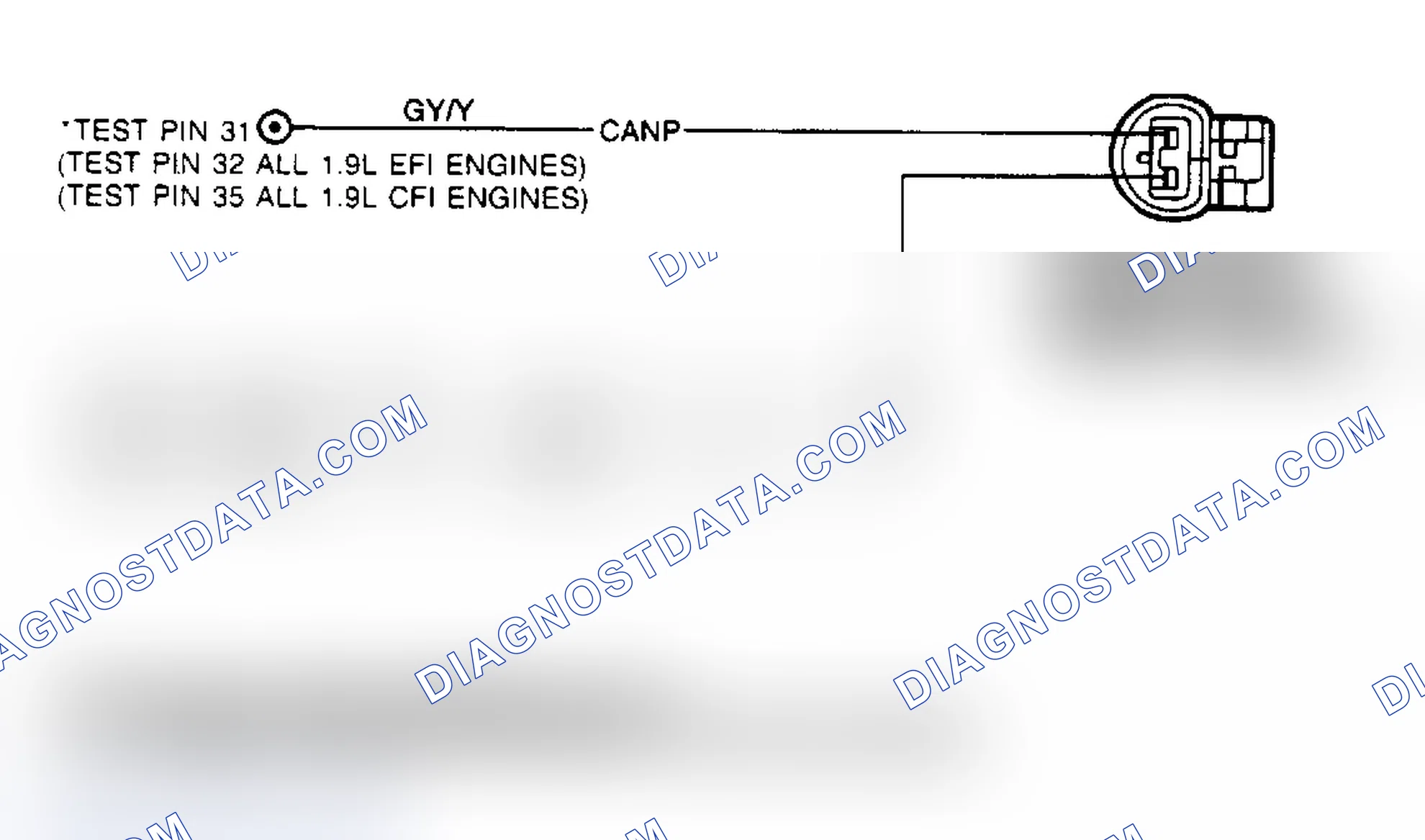 Scheme 191: Canister Purge (CANP) Circuit