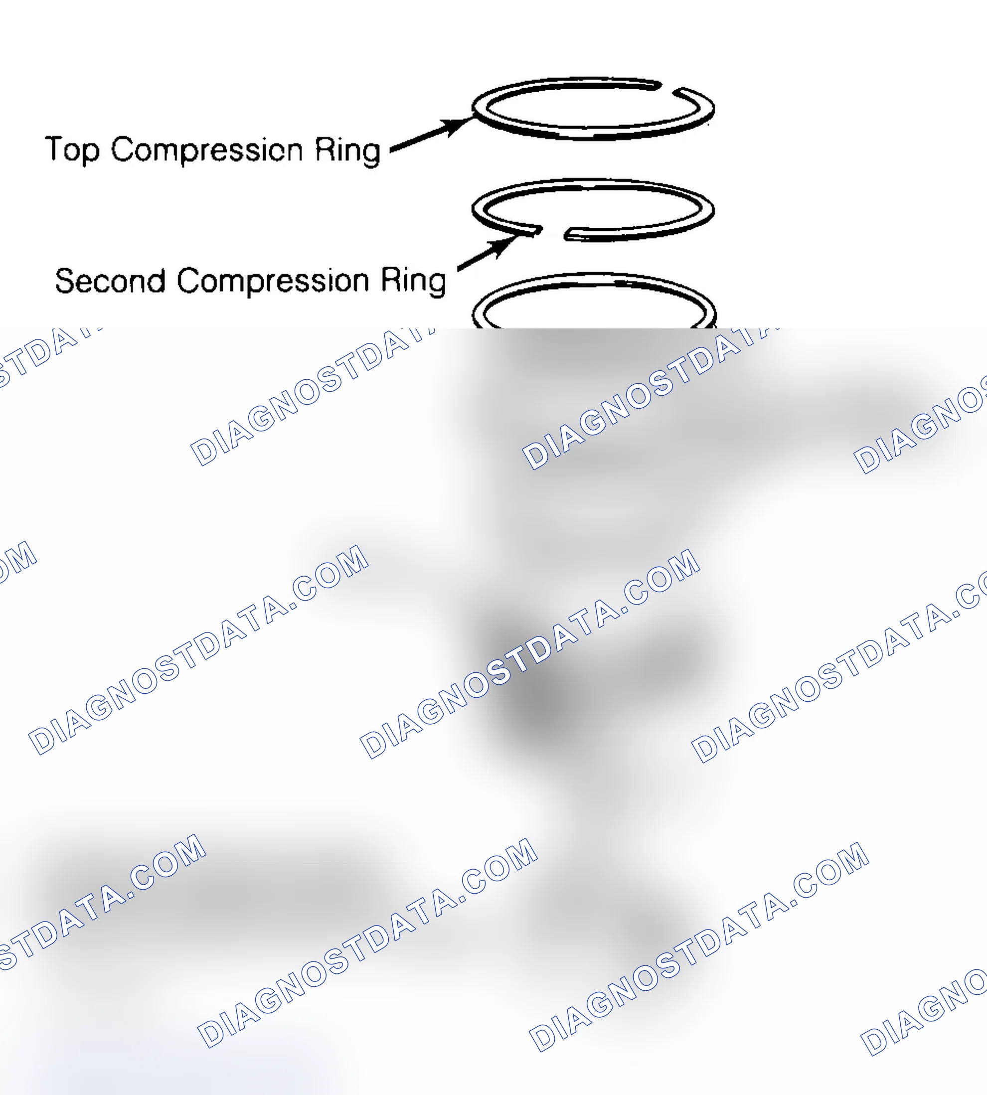 Scheme 18: Positioning Typical Piston Ring End Gap