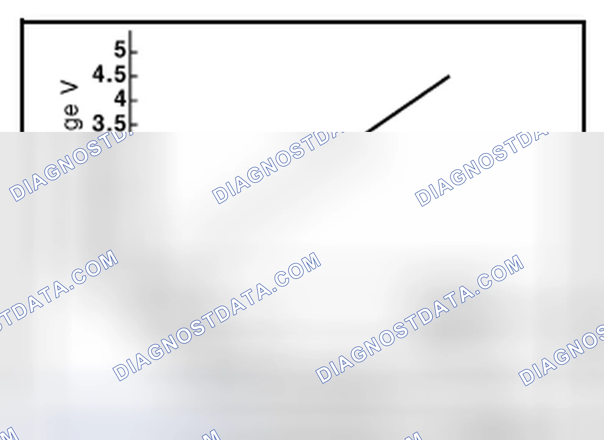 Scheme 264: EVAP Control System Pressure Sensor