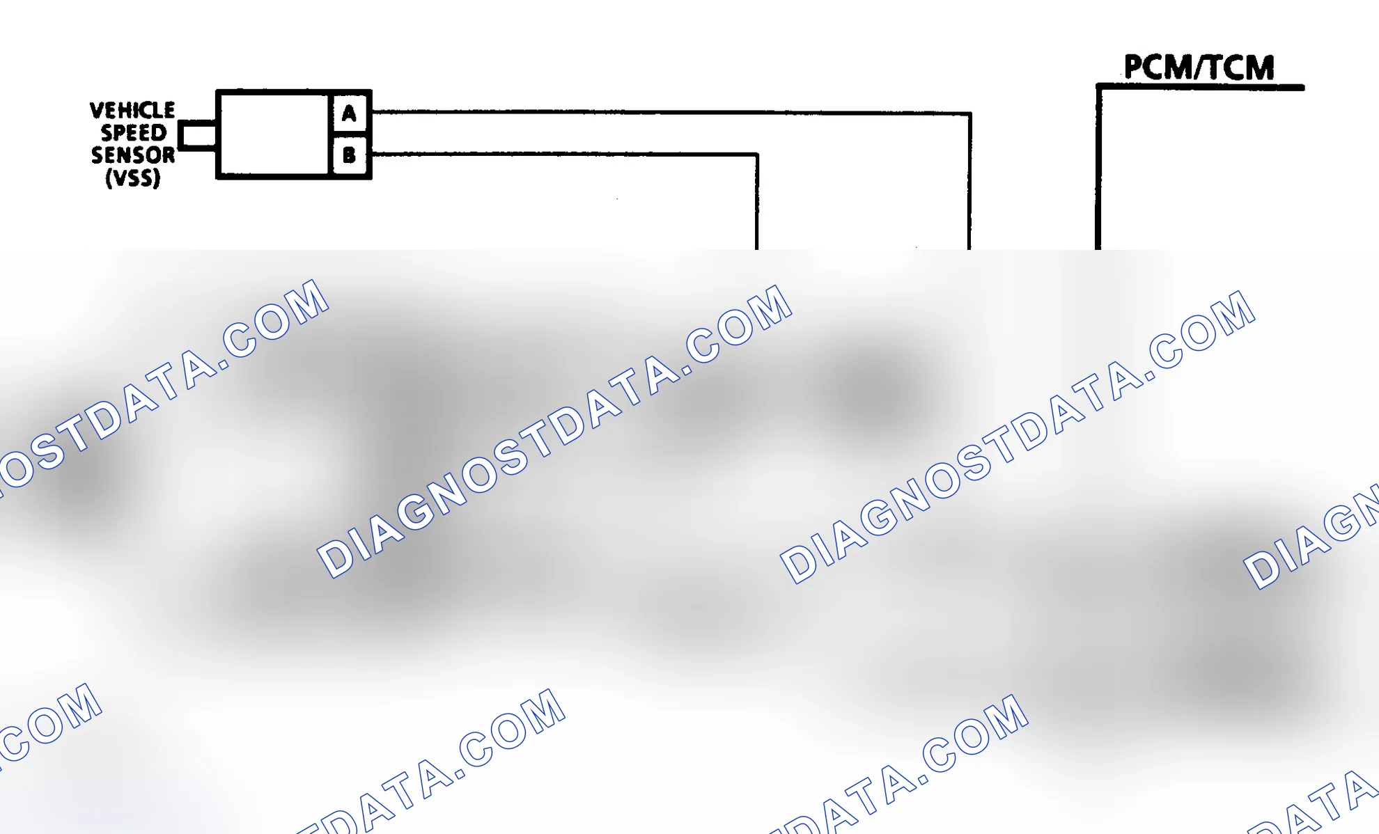 Scheme 90: Diagnostic Aids