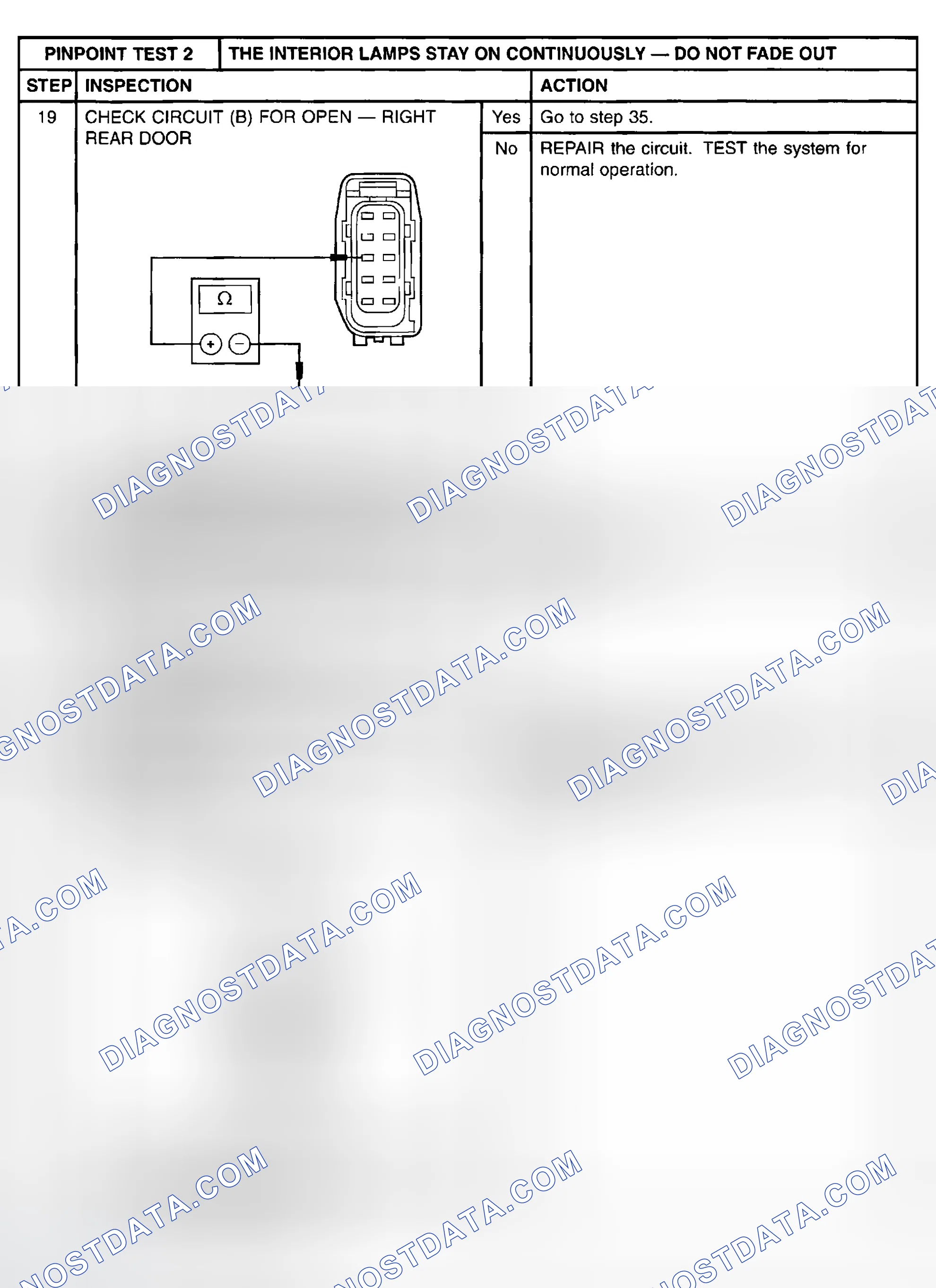 Scheme 19