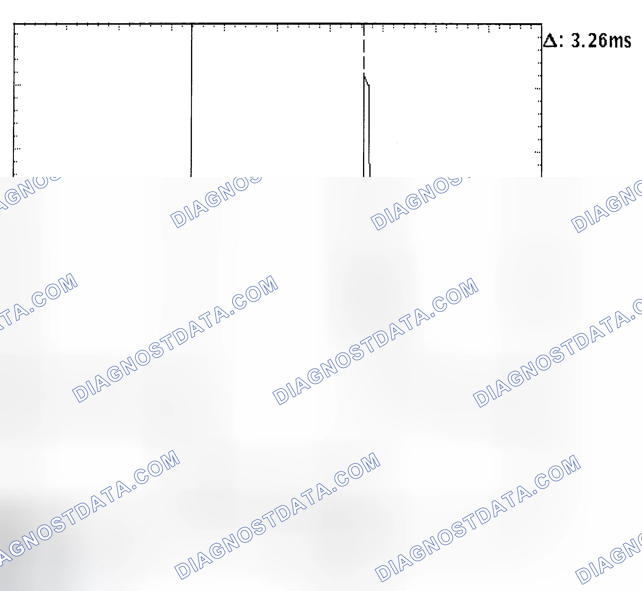 Scheme 22: Injector Bank - Known Good - Voltage Pattern