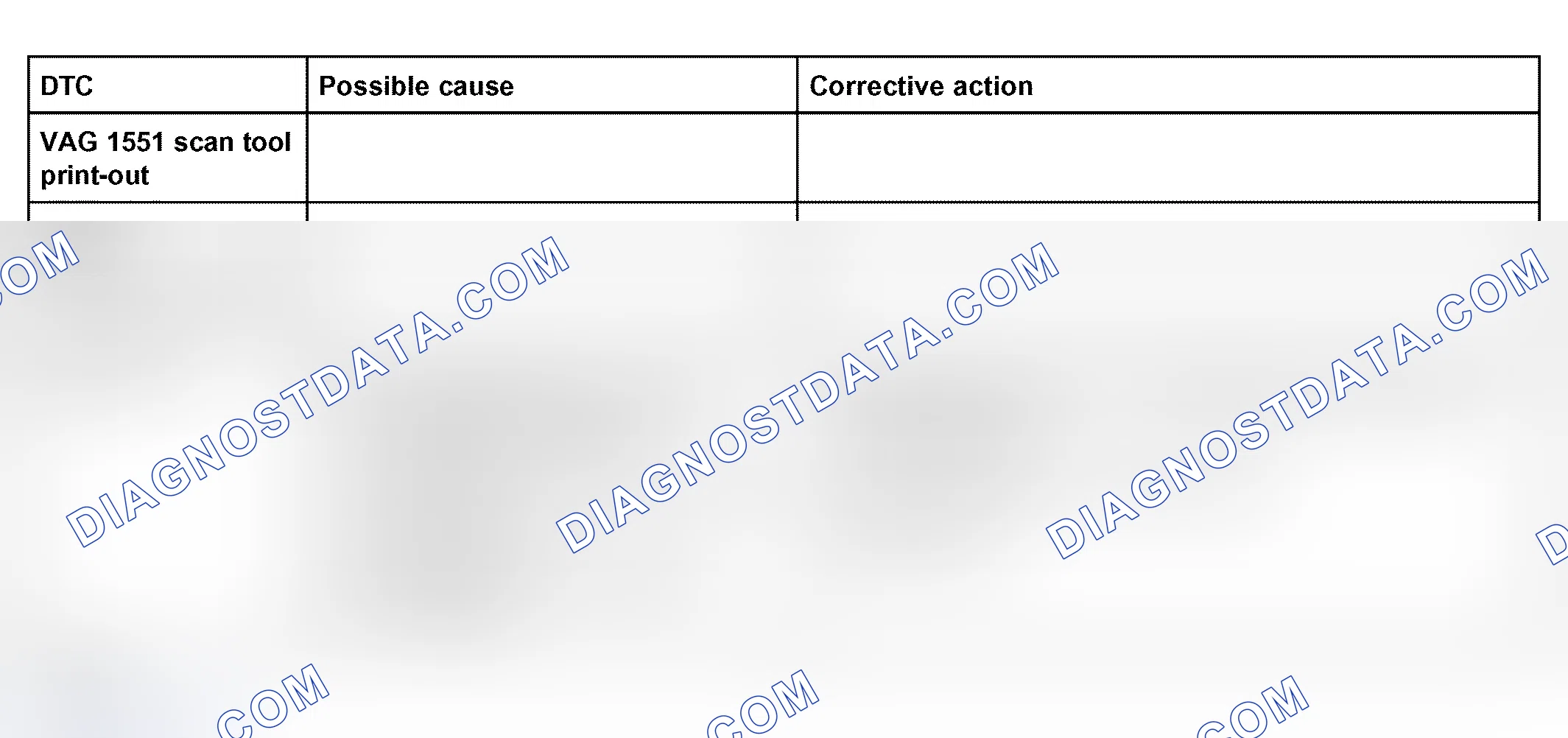 Scheme 129