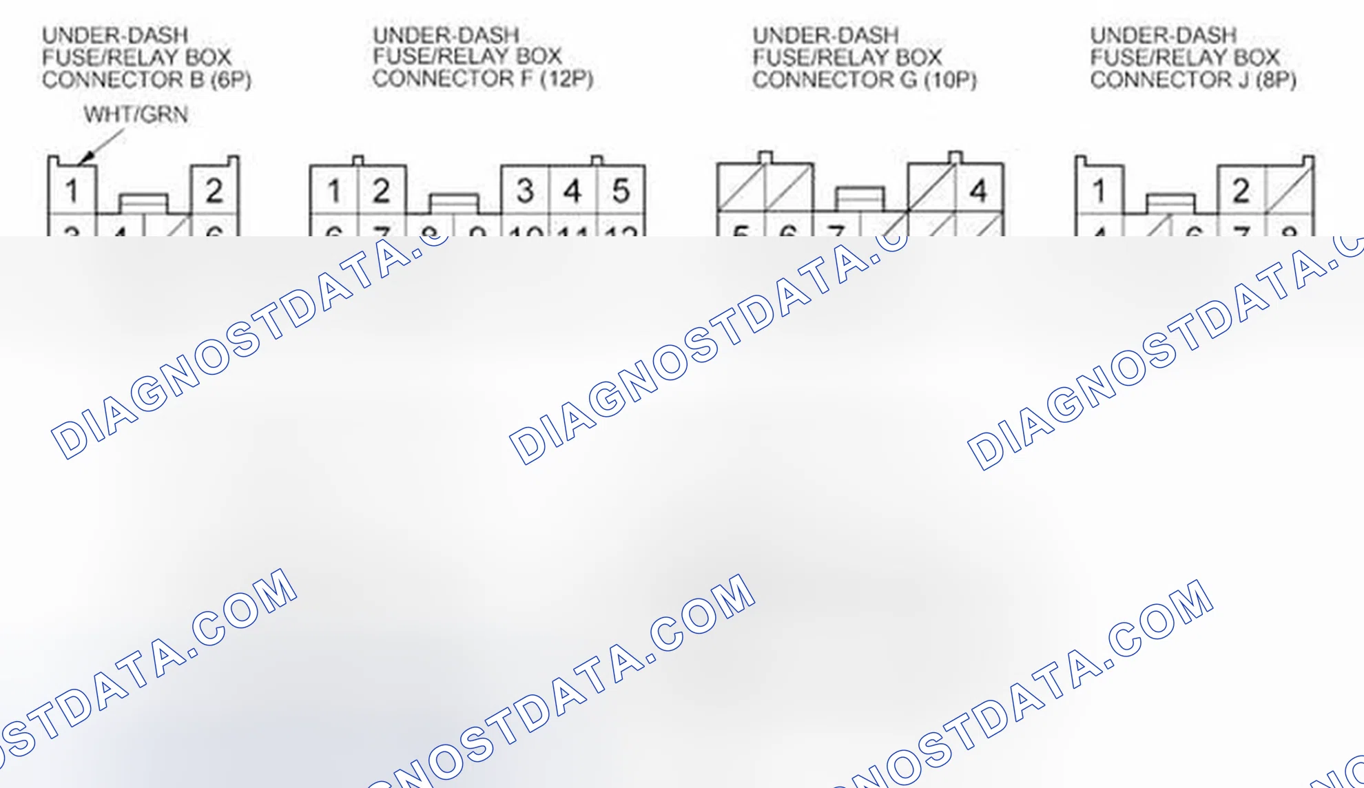 Scheme 8: Control Unit Input Test