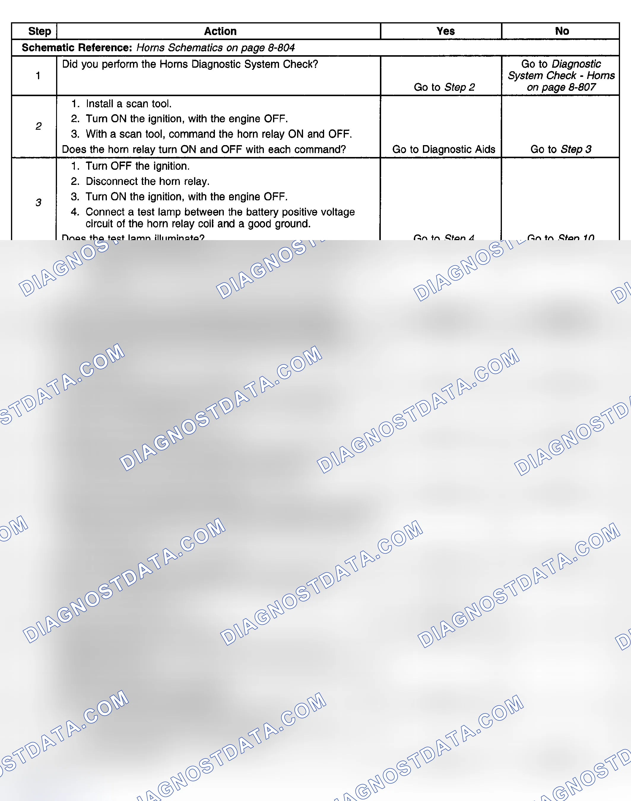 Scheme 3