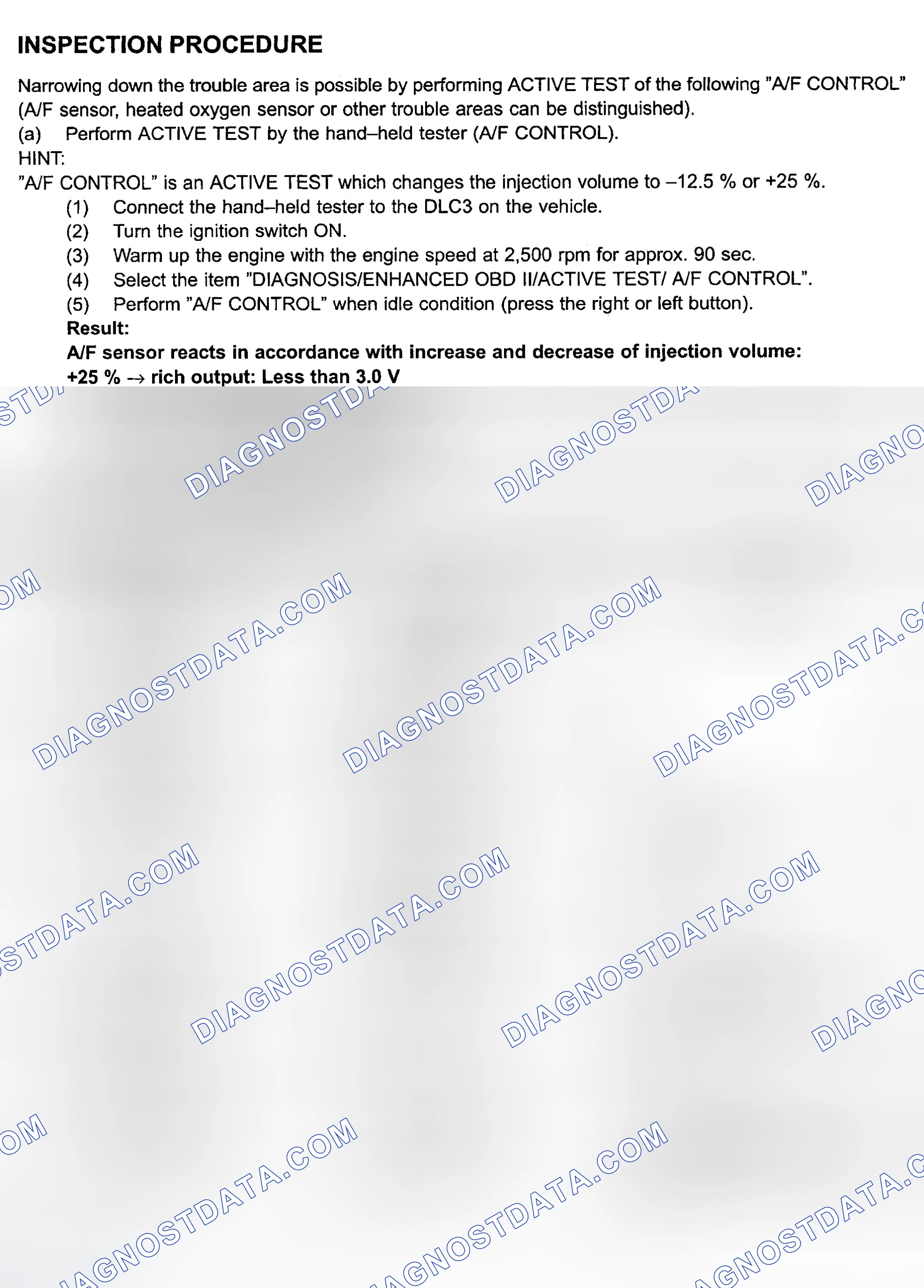 Scheme 808