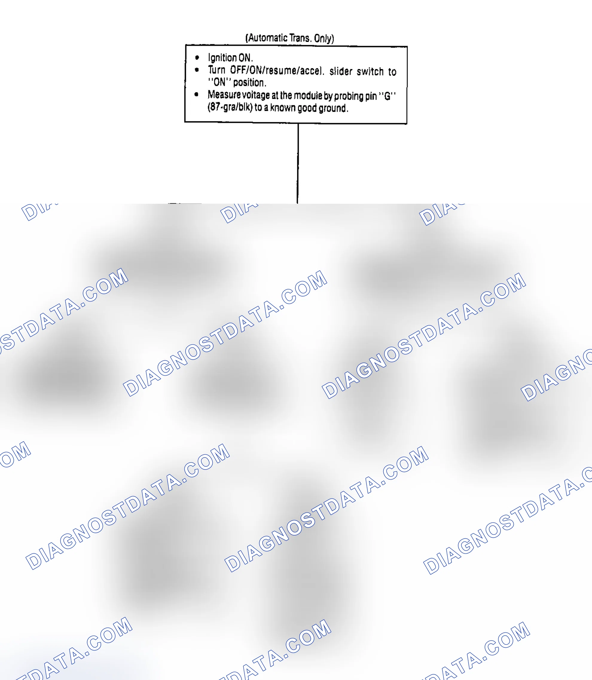 Scheme 13: Cruise Release Switch Test - Auto. Trans. (Suburban, Van & "R" & "V" Series Blazer, Jimmy & Pickup)
