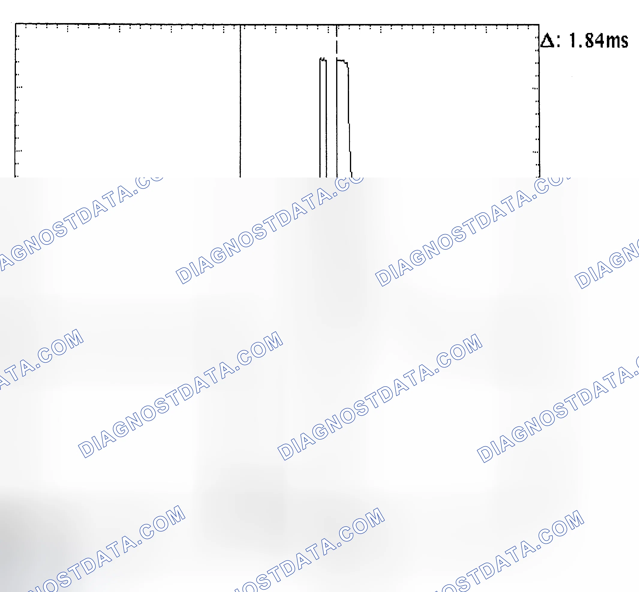 Scheme 29: Single Injector - Known Good - Voltage Pattern
