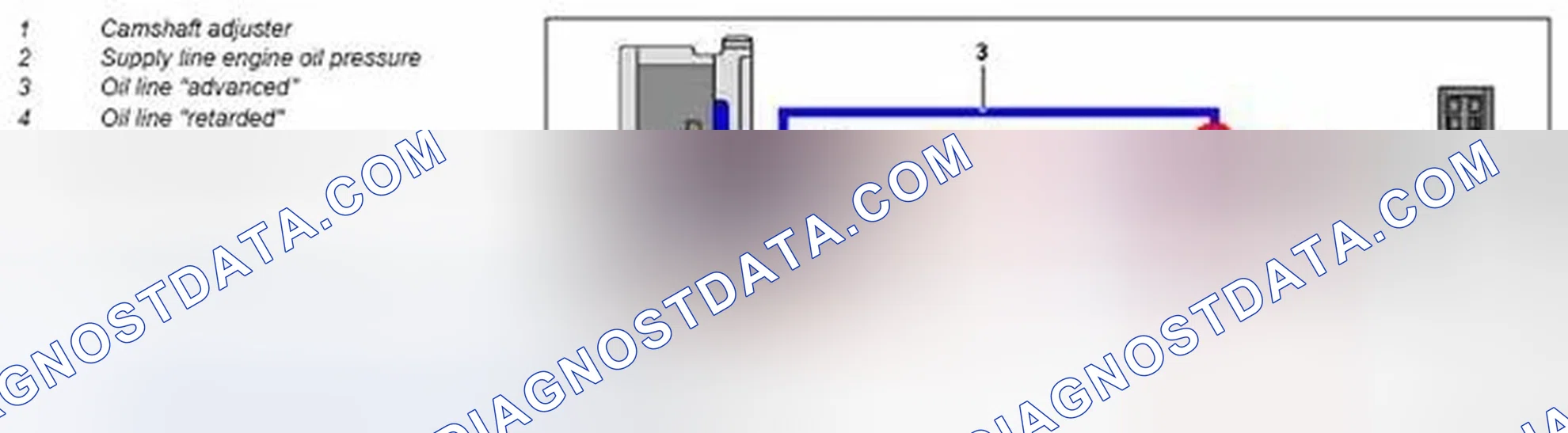 Scheme 56: Camshaft adjustment, function - GF07.10-P-1016MCC