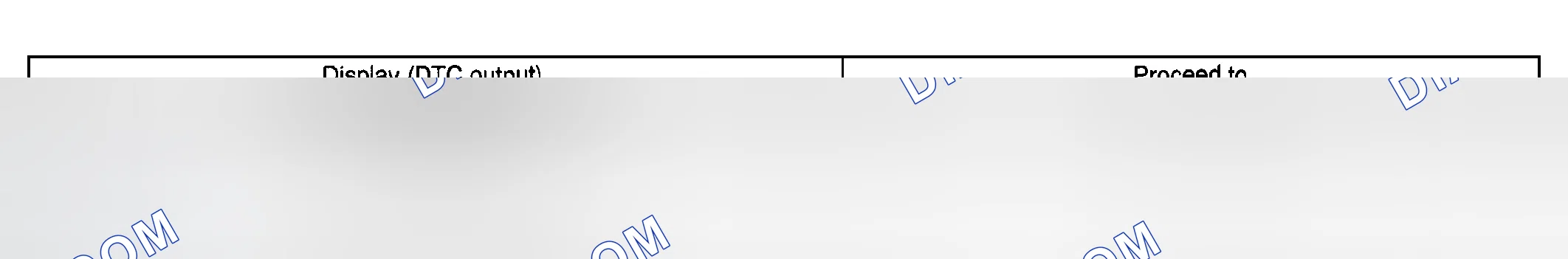 Scheme 246