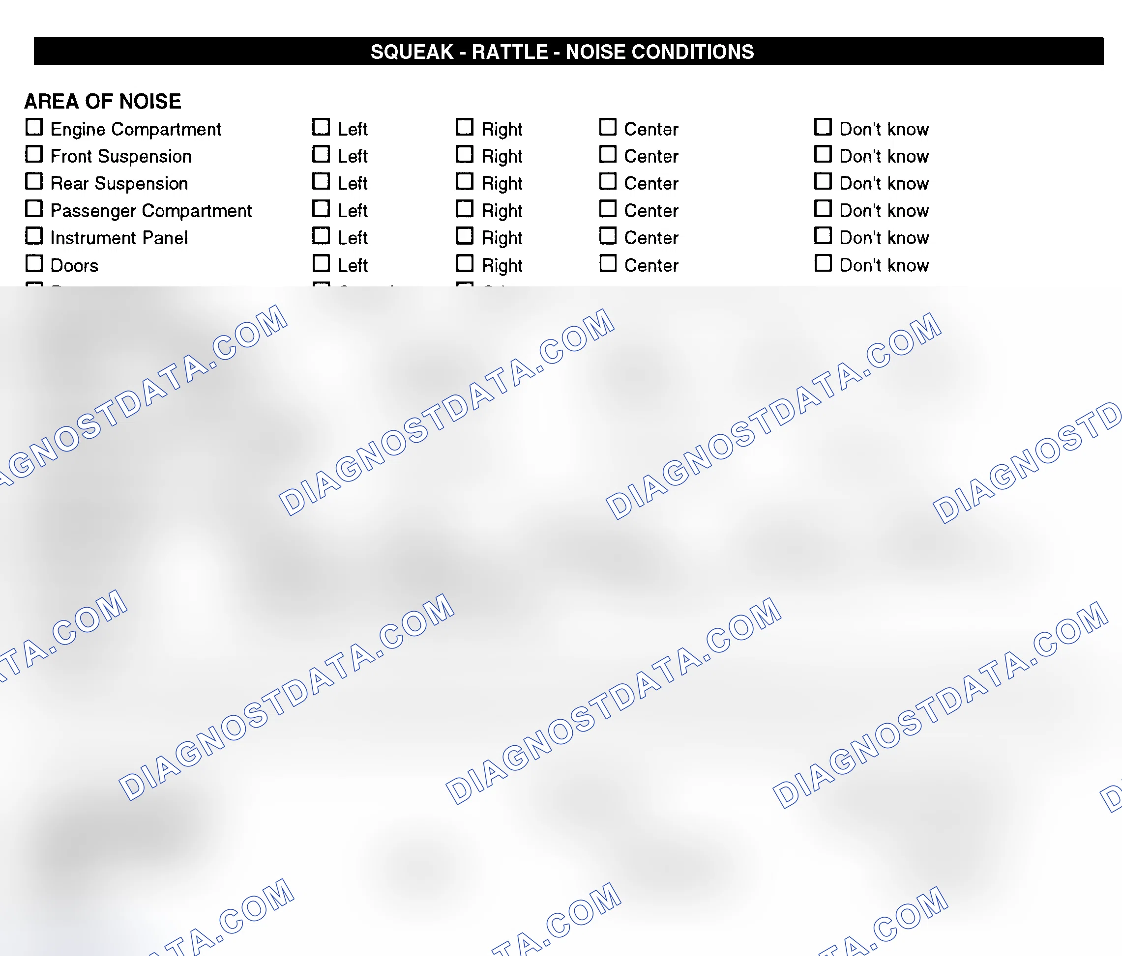 Scheme 11: Squeak, Rattle, & Noise Conditions