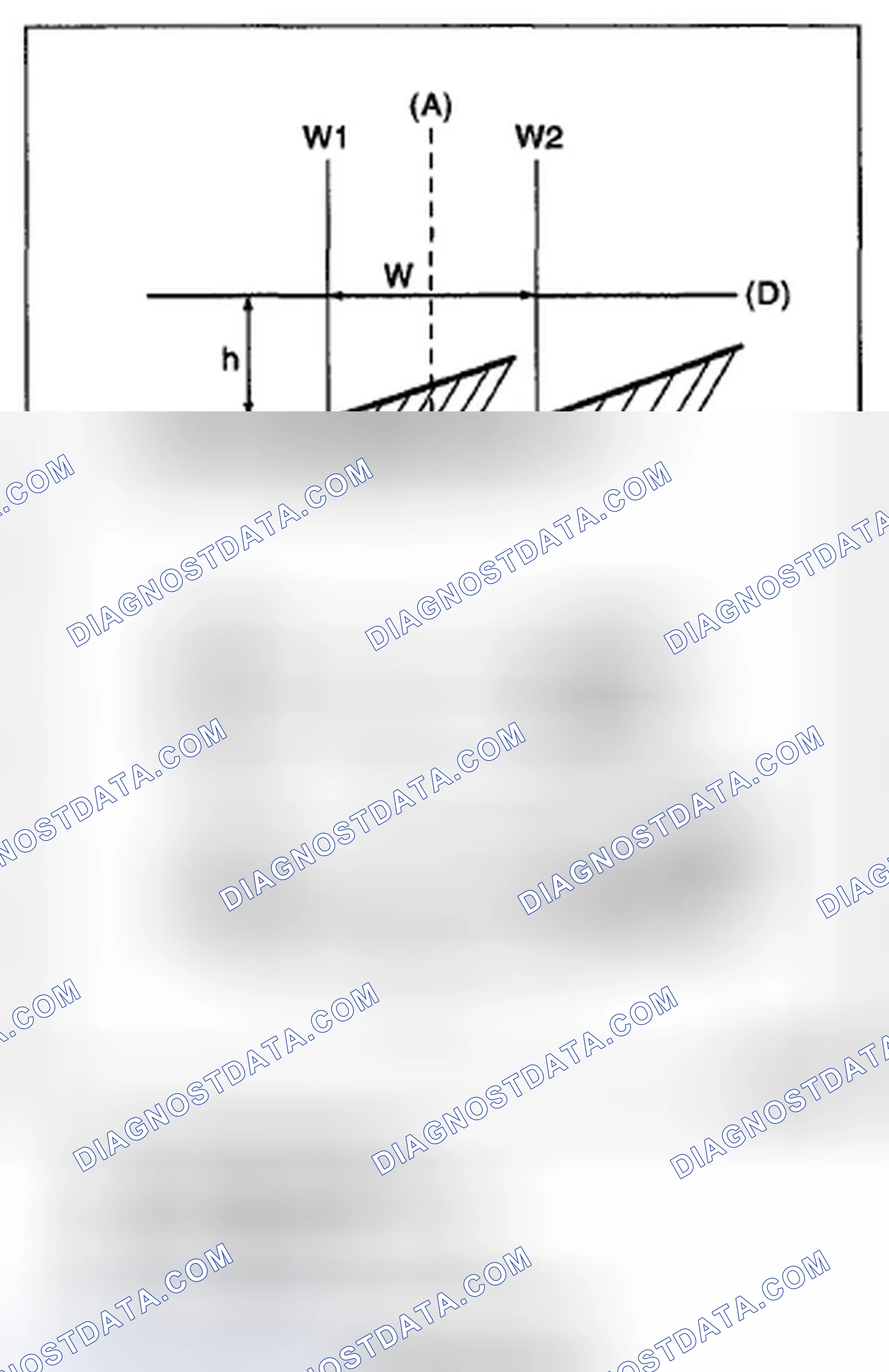 Scheme 5