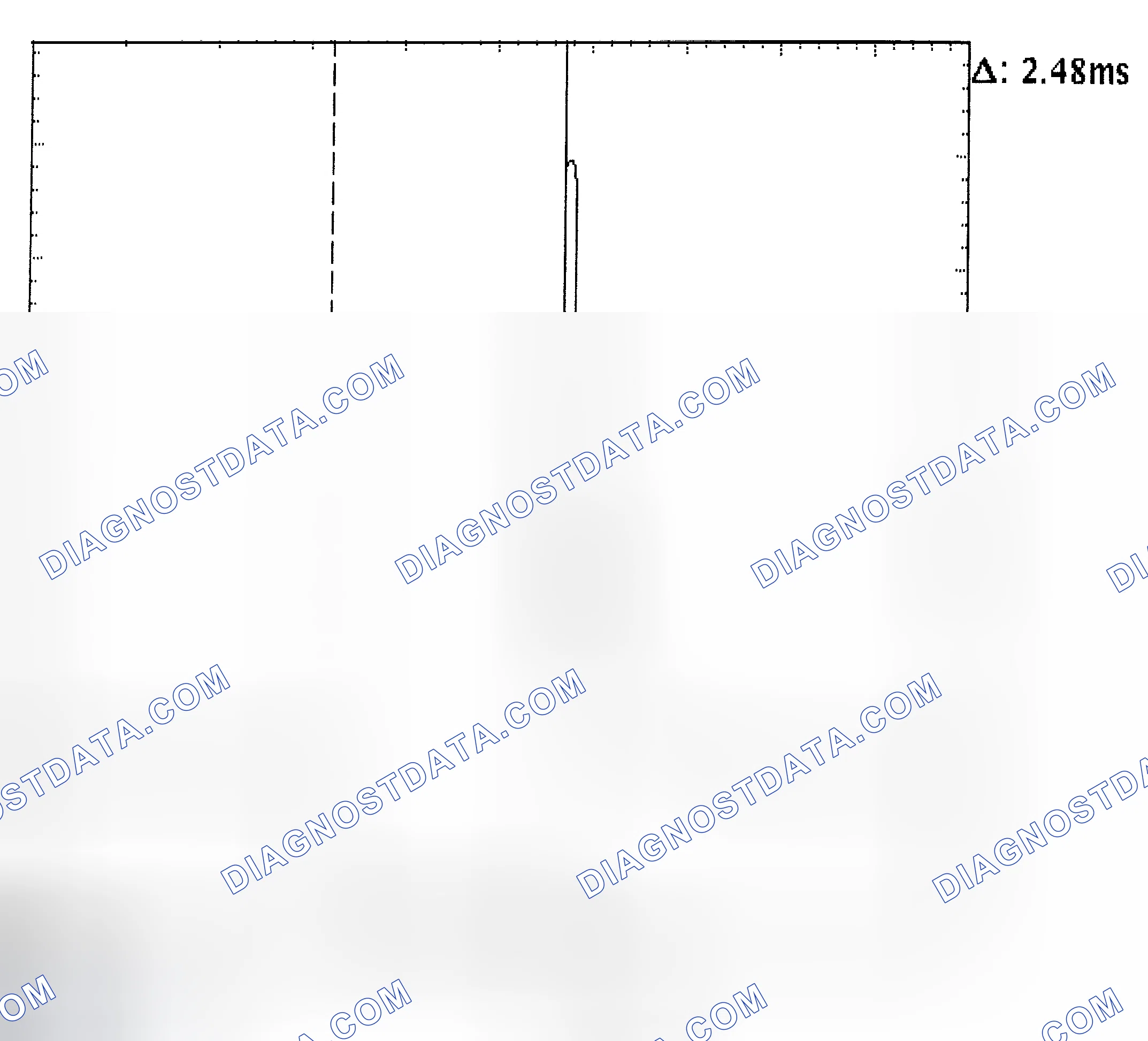 Scheme 24: Injector Bank - Known Good - Voltage Pattern