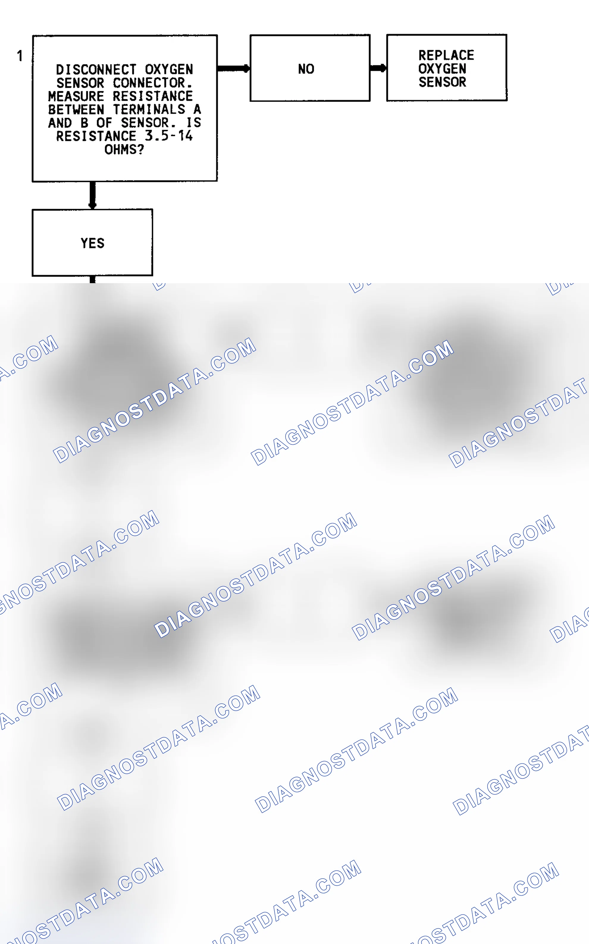 Scheme 58: Code 44 Flow Chart (4.3L Turbo) Lean Exhaust Indication