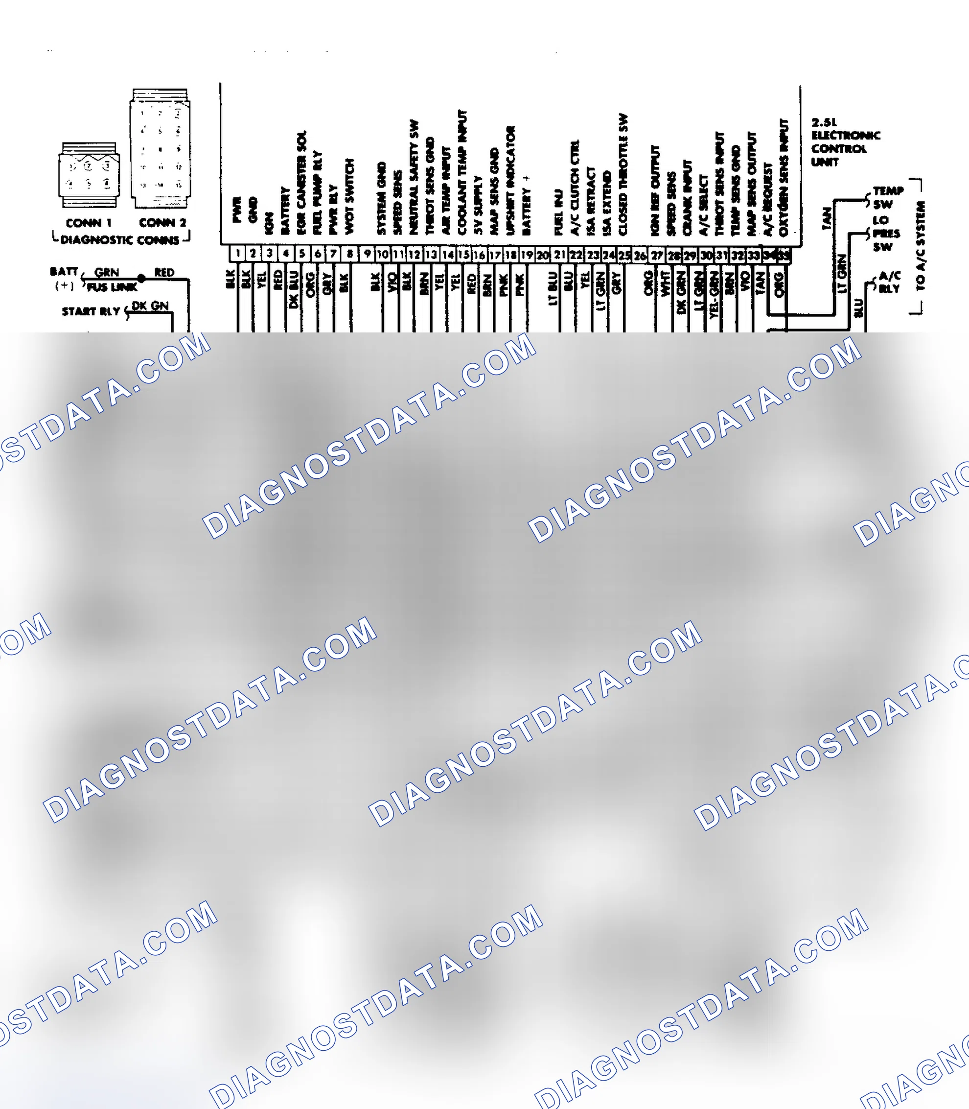 Scheme 110: Jeep TBI System Wiring Diagram