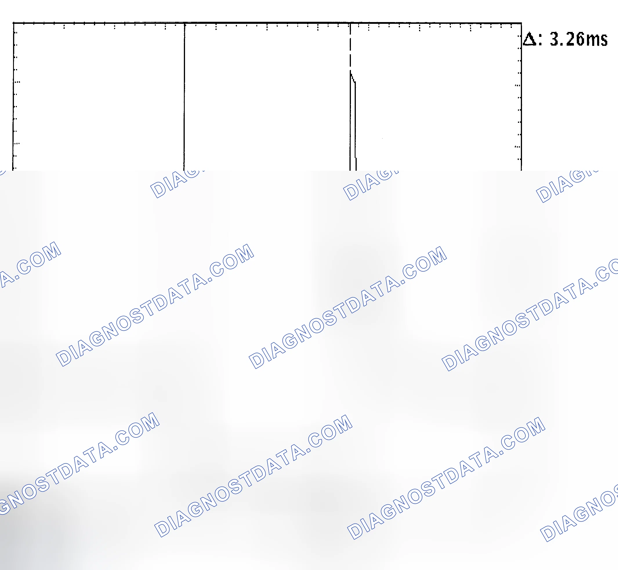 Scheme 22: Injector Bank - Known Good - Voltage Pattern