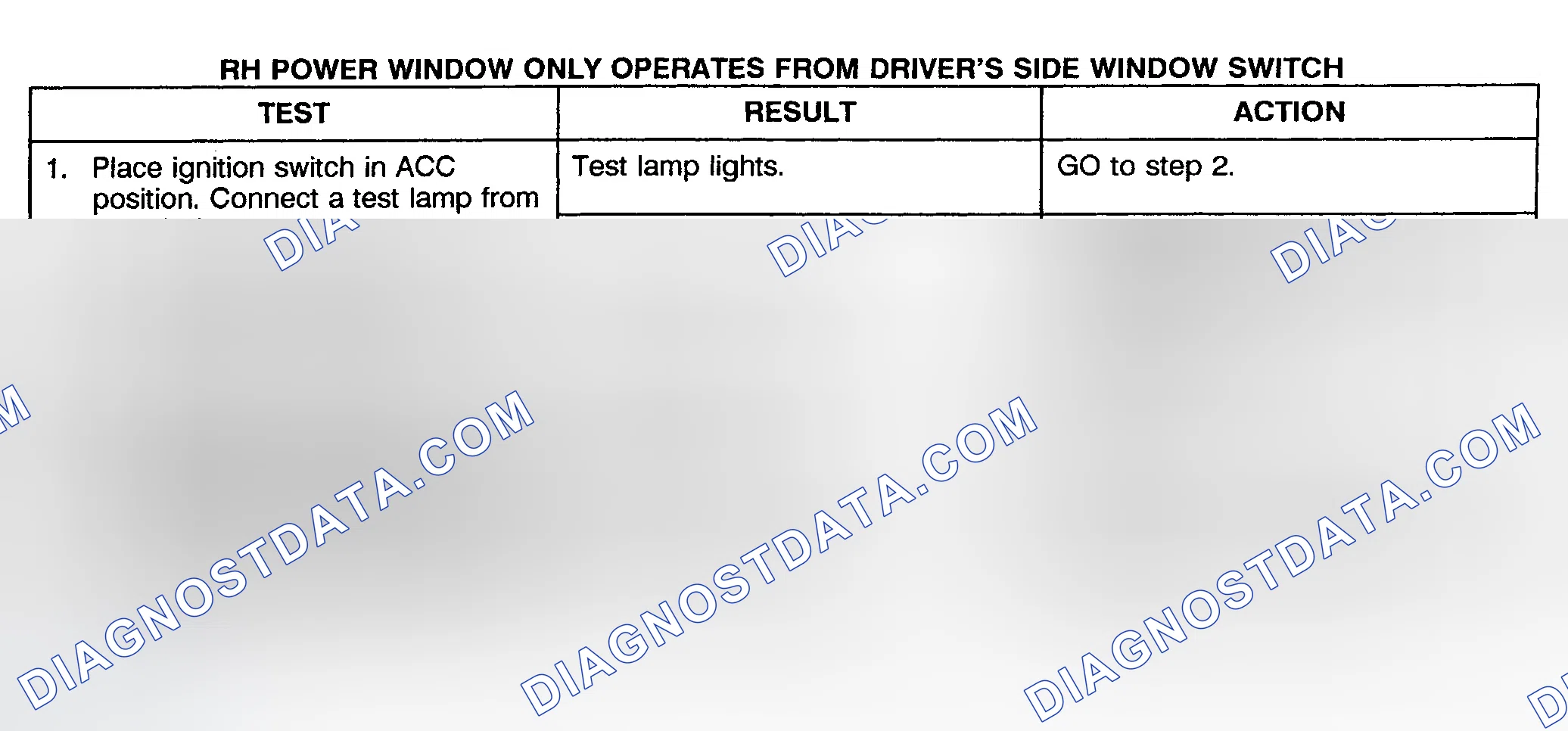 Scheme 3: TEST C: RIGHT POWER WINDOW ONLY OPERATES FROM DRIVER'S SIDE WINDOW SWITCH (2-DOOR & EXTENDED CAB)