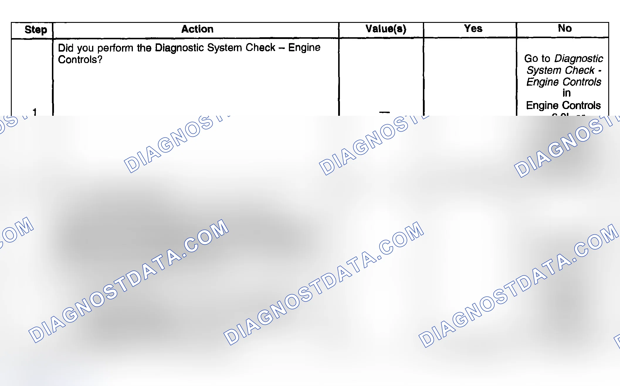Scheme 835: Test Description