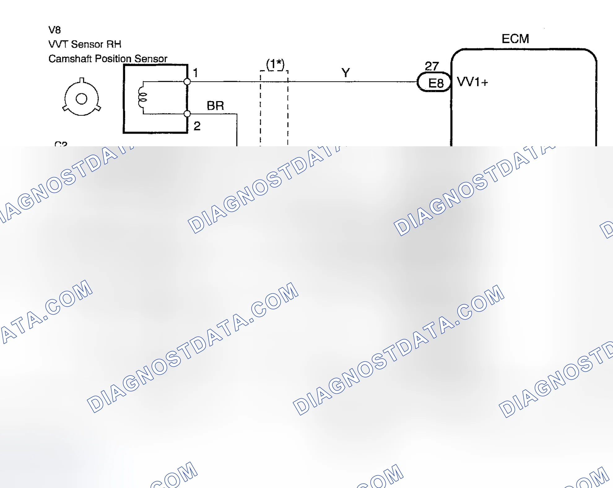 Scheme 33: Diagnosis & Repair