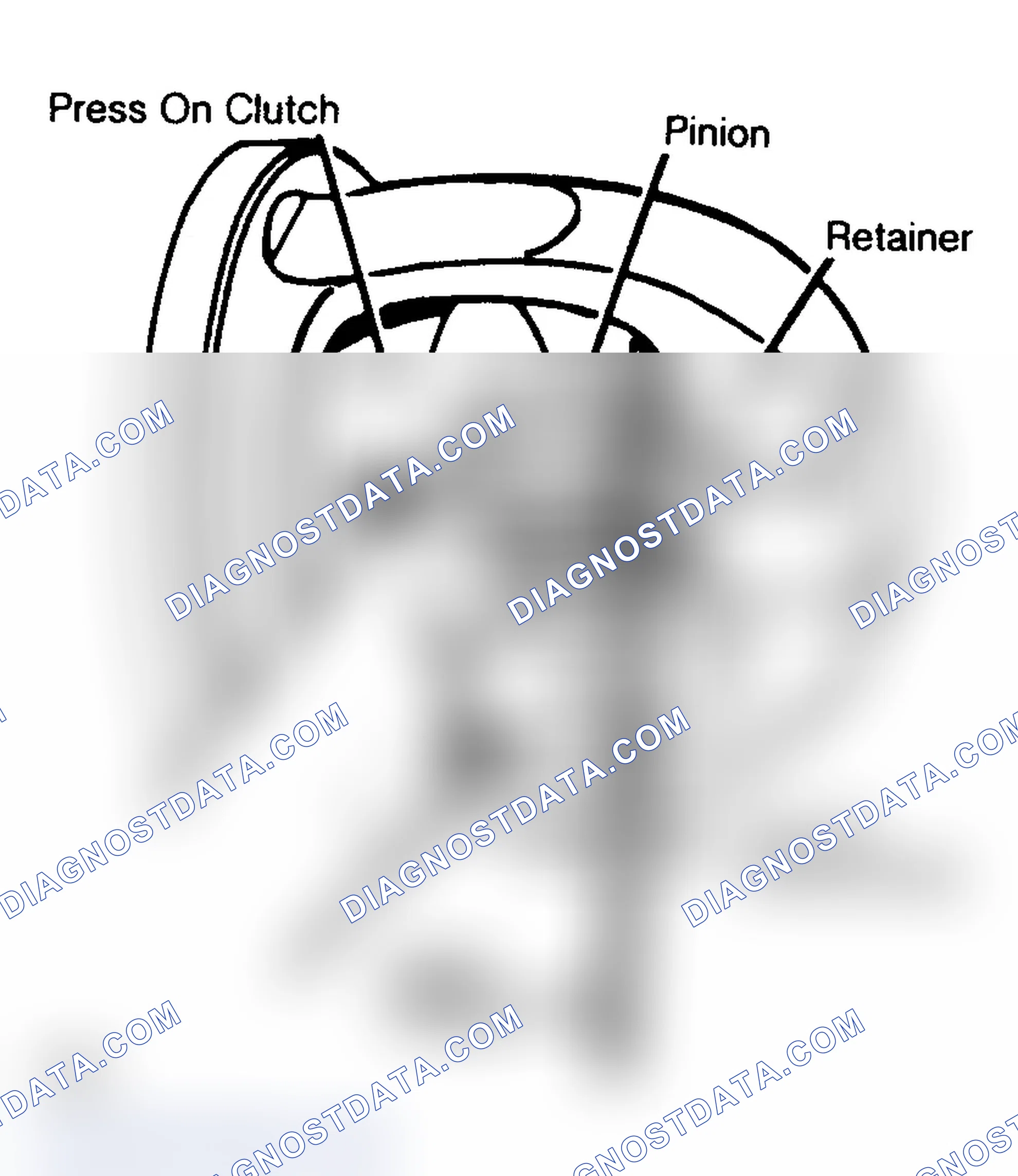 Scheme 3: Checking Pinion End Play