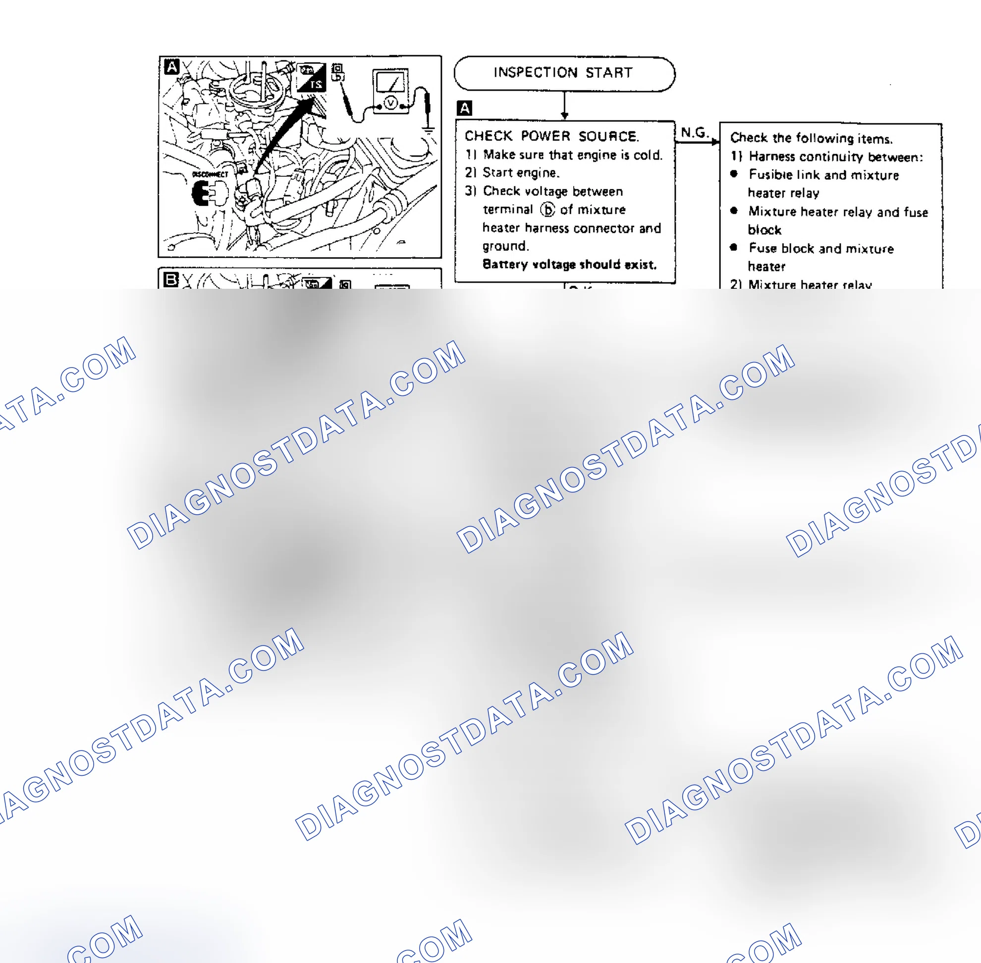 Scheme 66: Pulsar NX XE Mixture Heater (Non Self-Diag Item) Test HH