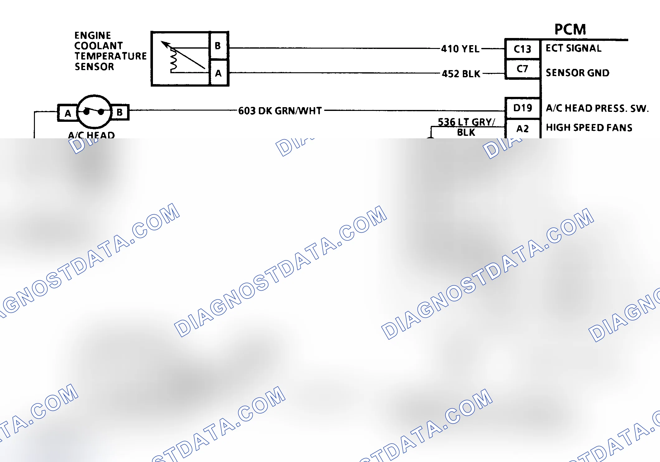 Scheme 128