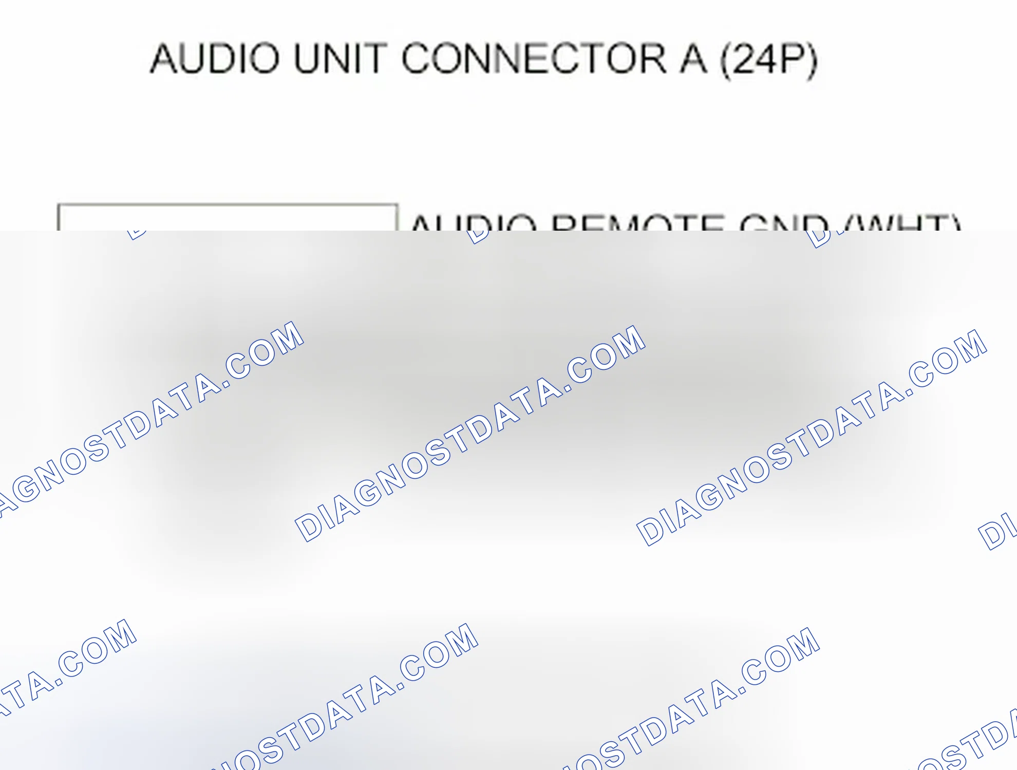 Scheme 106: Audio remote switch does not work properly (without navigation)